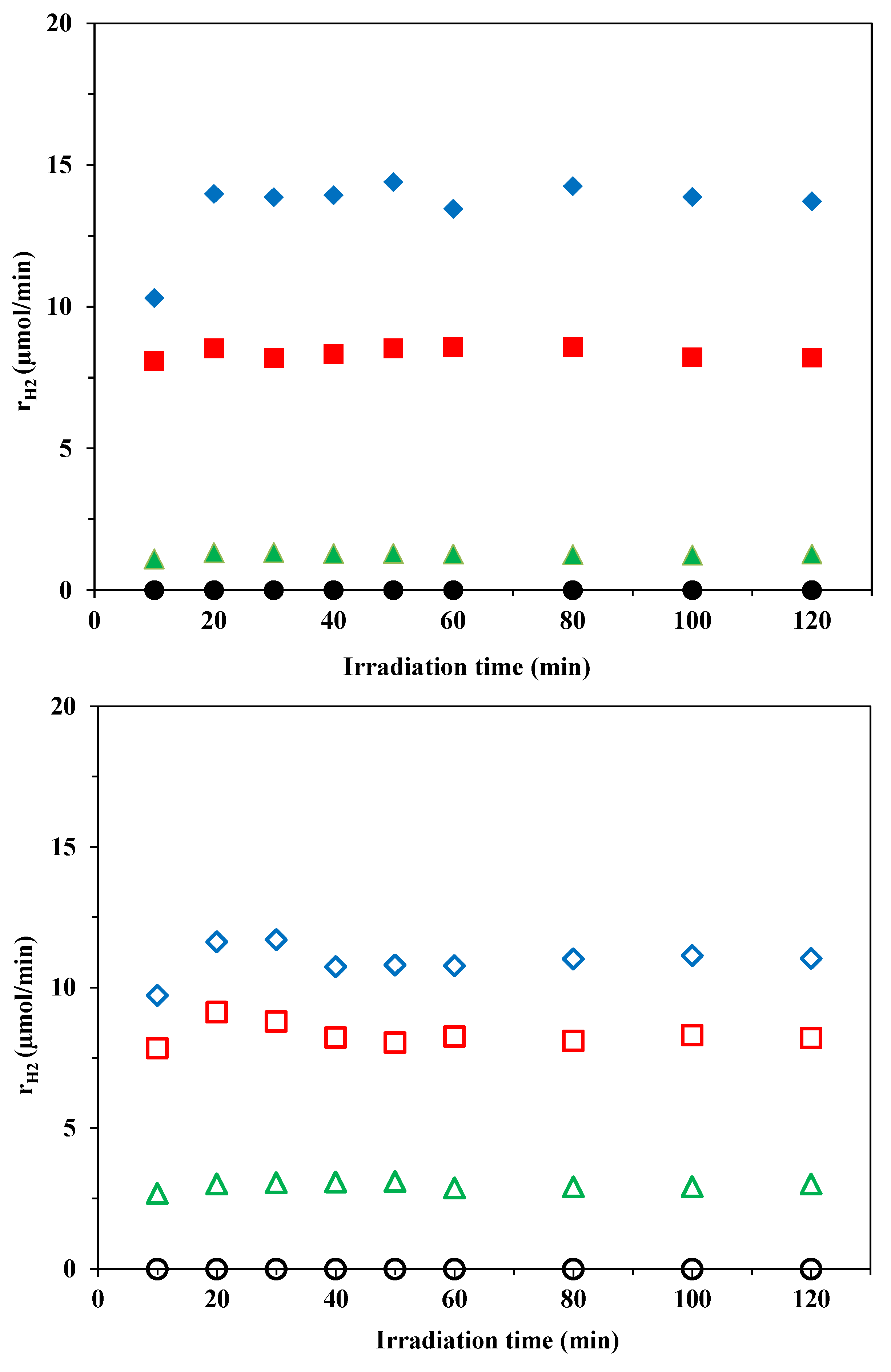 Materials 07 07615 g006