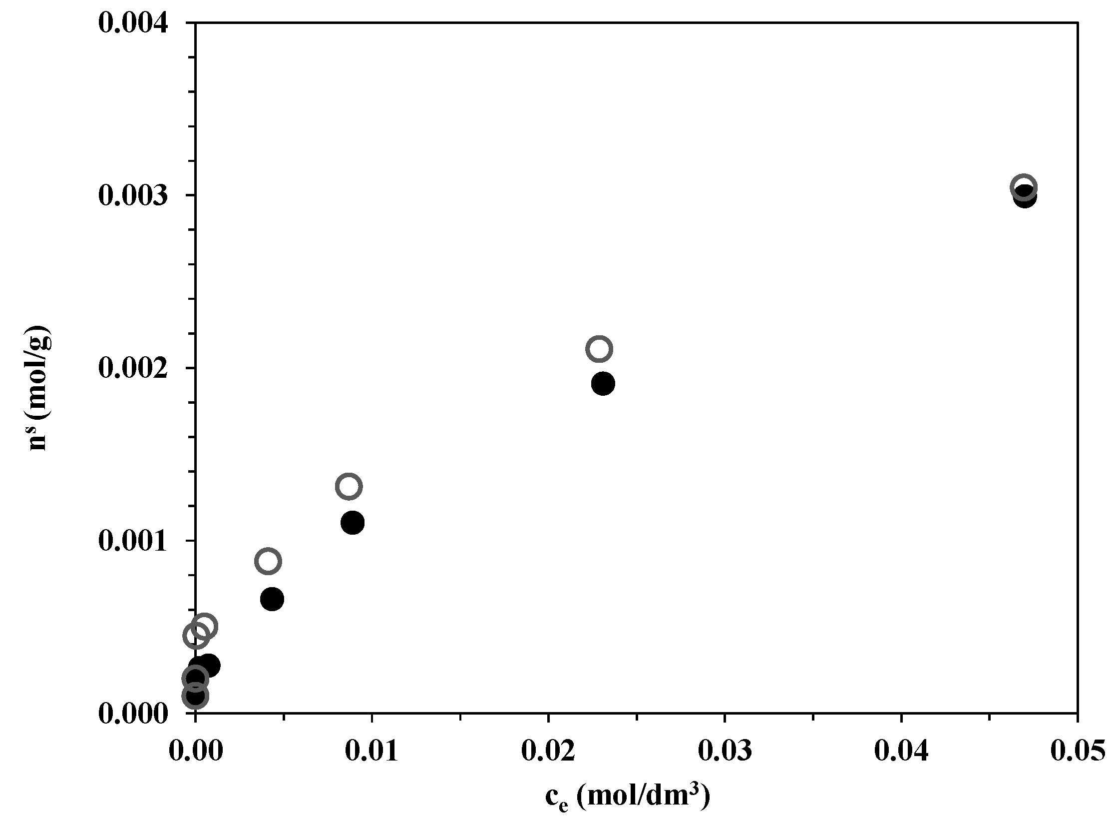 Materials 07 07615 g011
