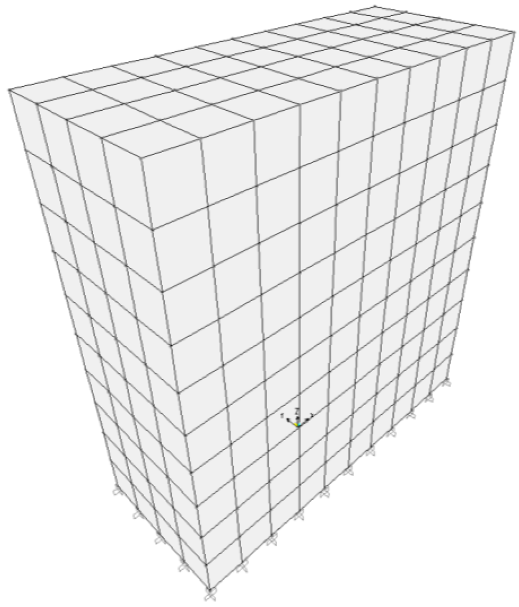Materials 08 00001 g006 1024