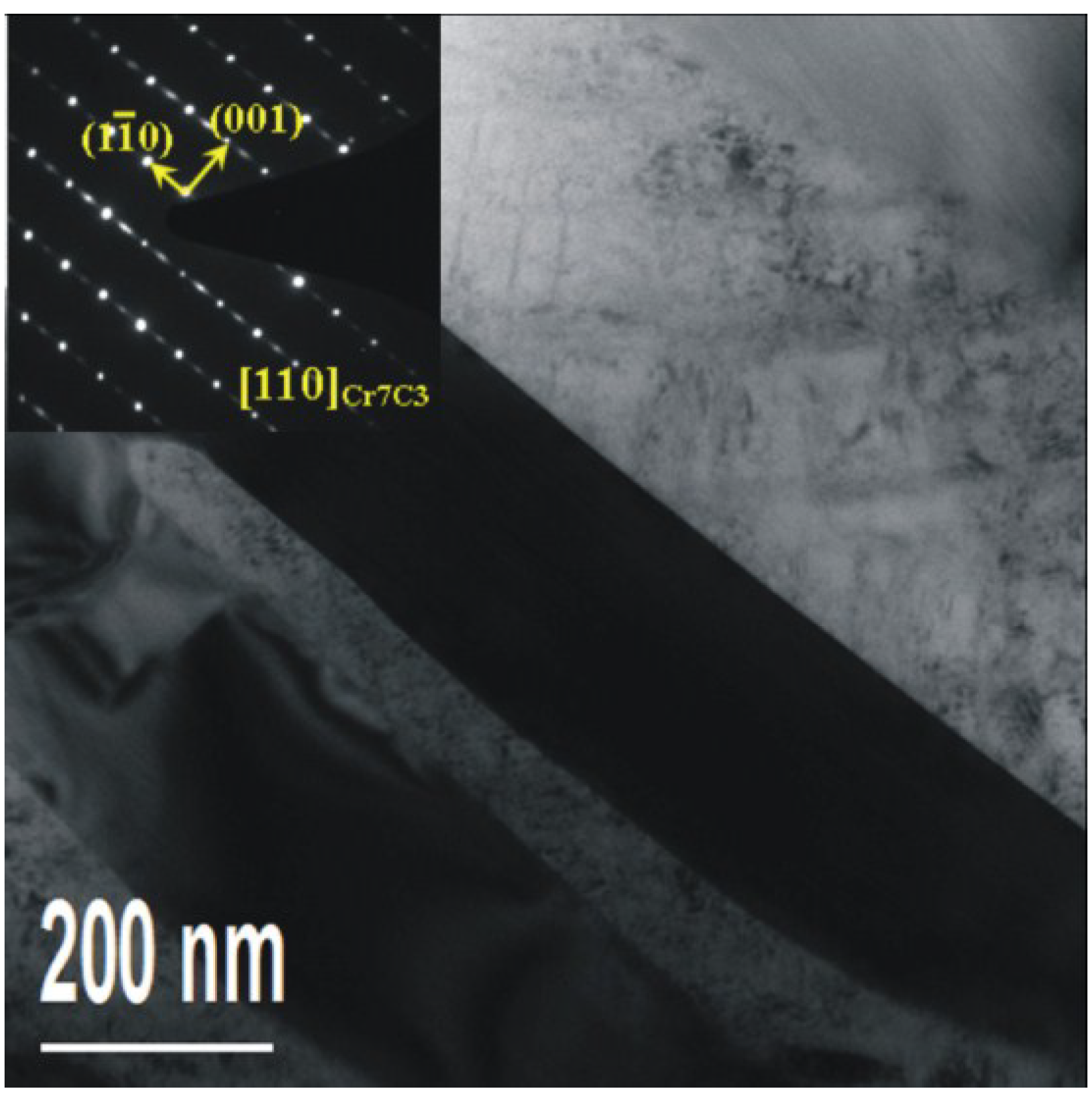 Materials 08 00424 g009