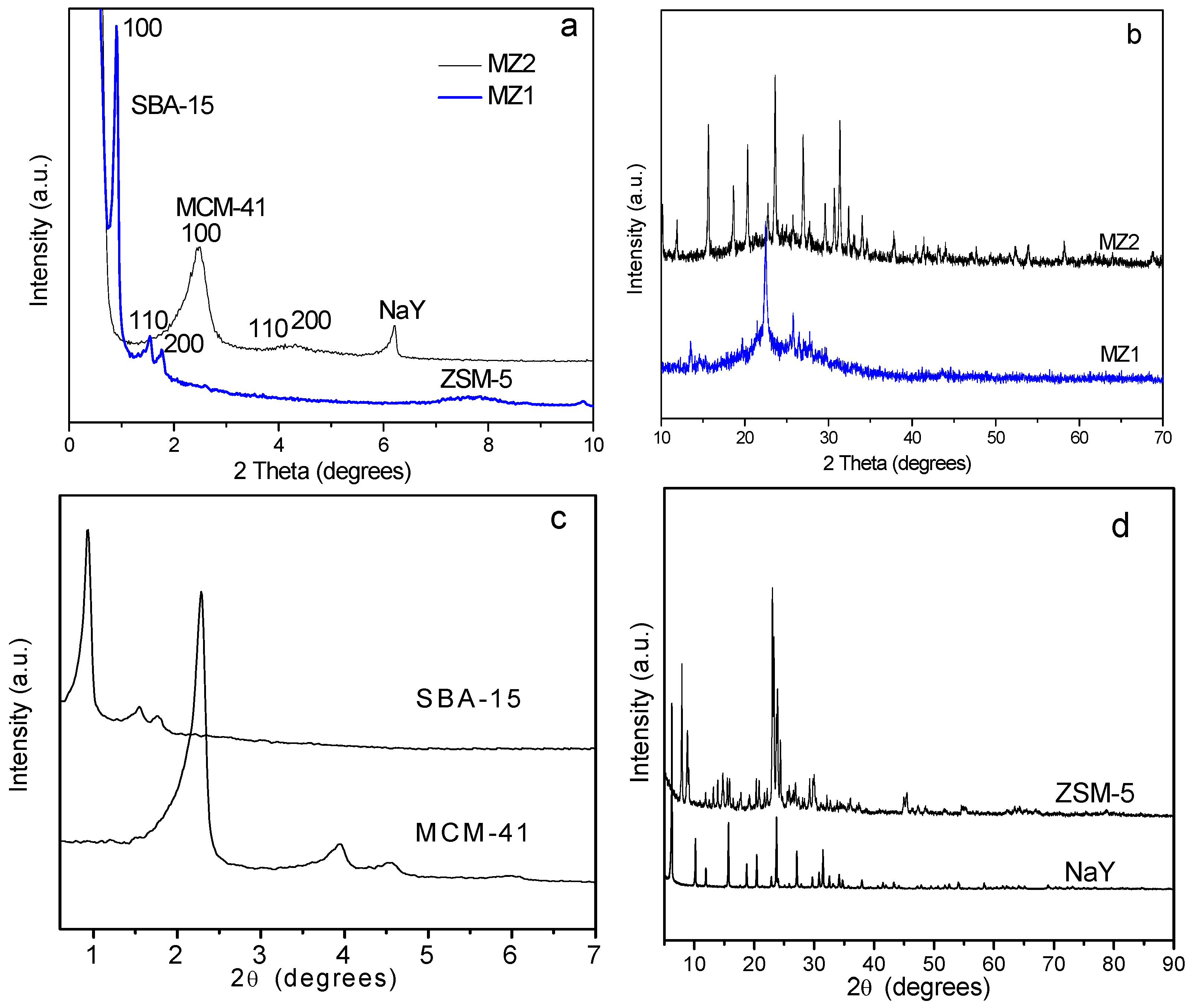 Materials 08 01325 g001
