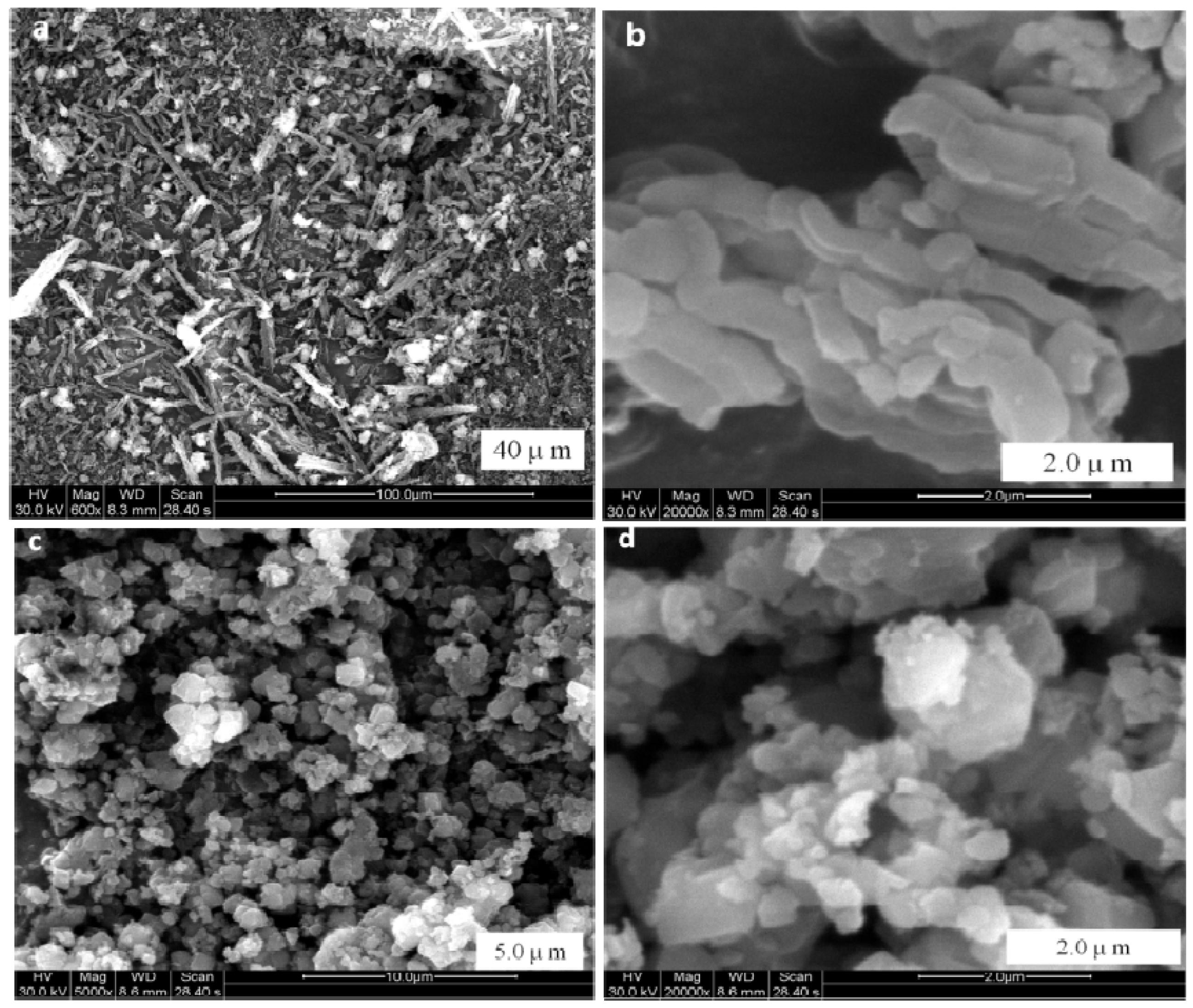 Materials 08 01325 g002