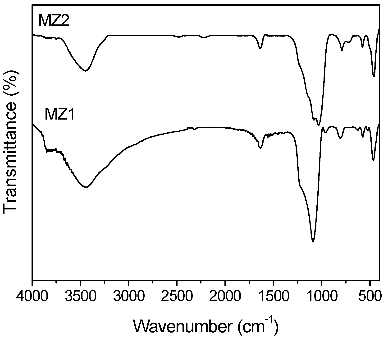Materials 08 01325 g004