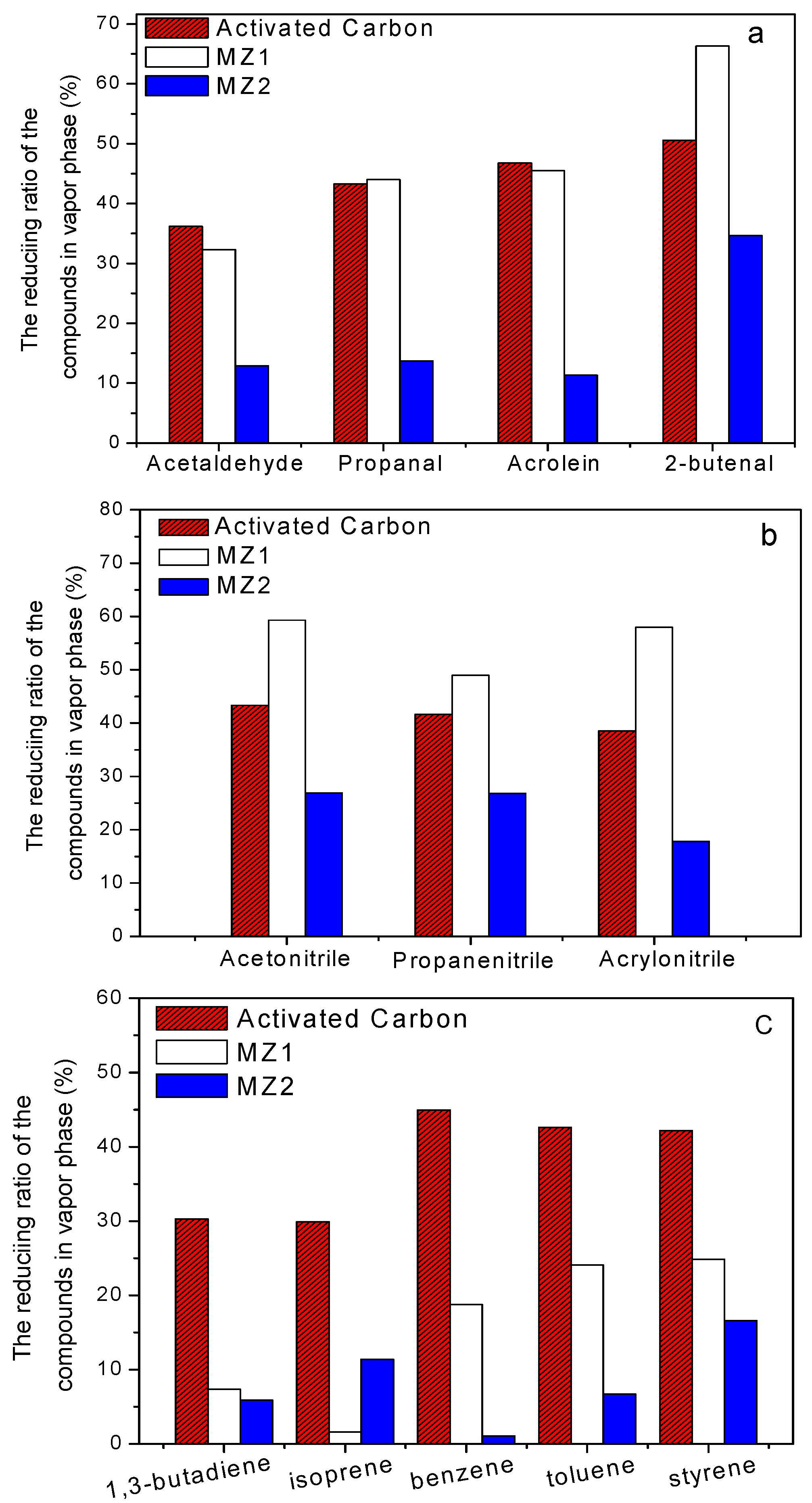 Materials 08 01325 g006