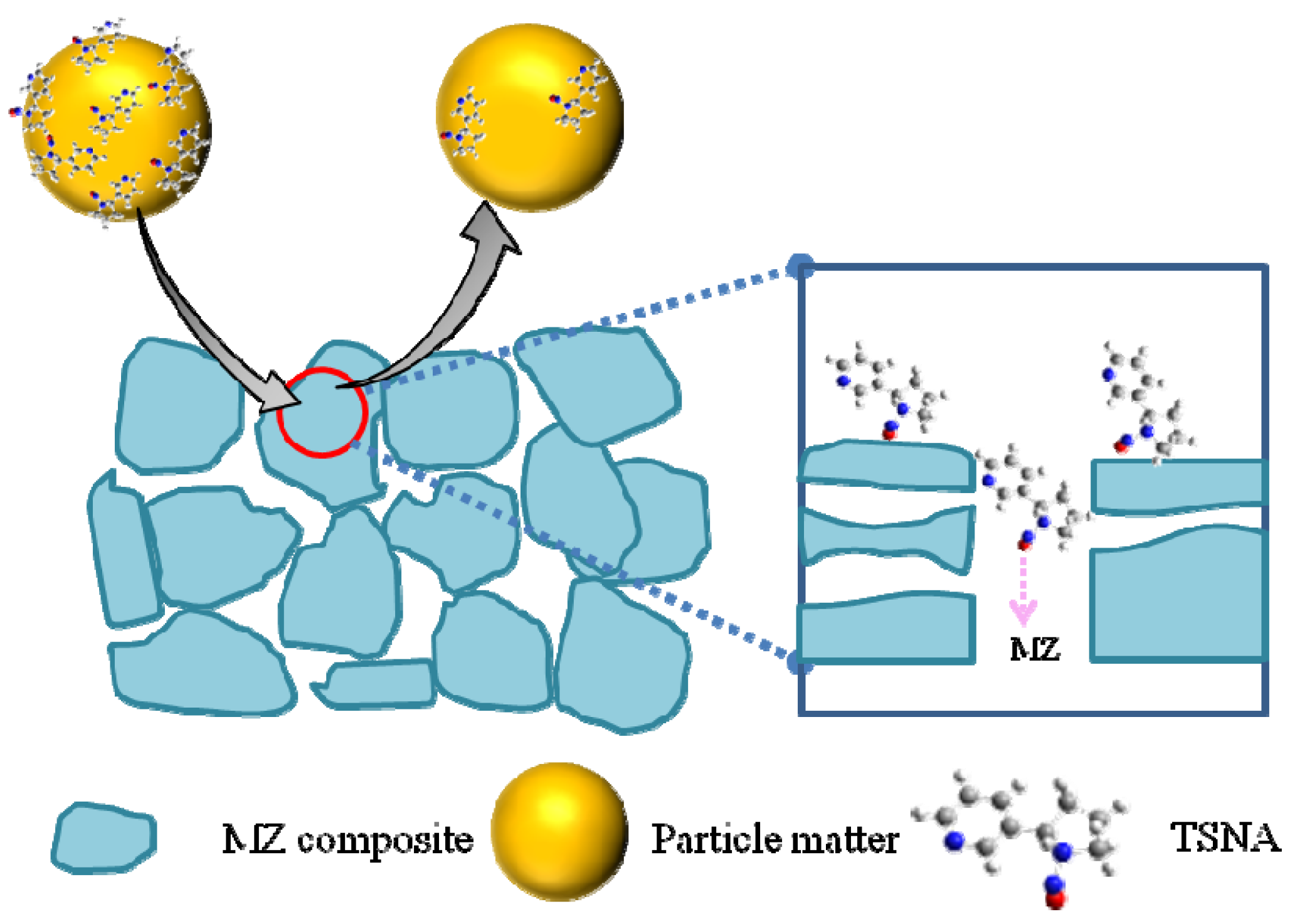 Materials 08 01325 g008