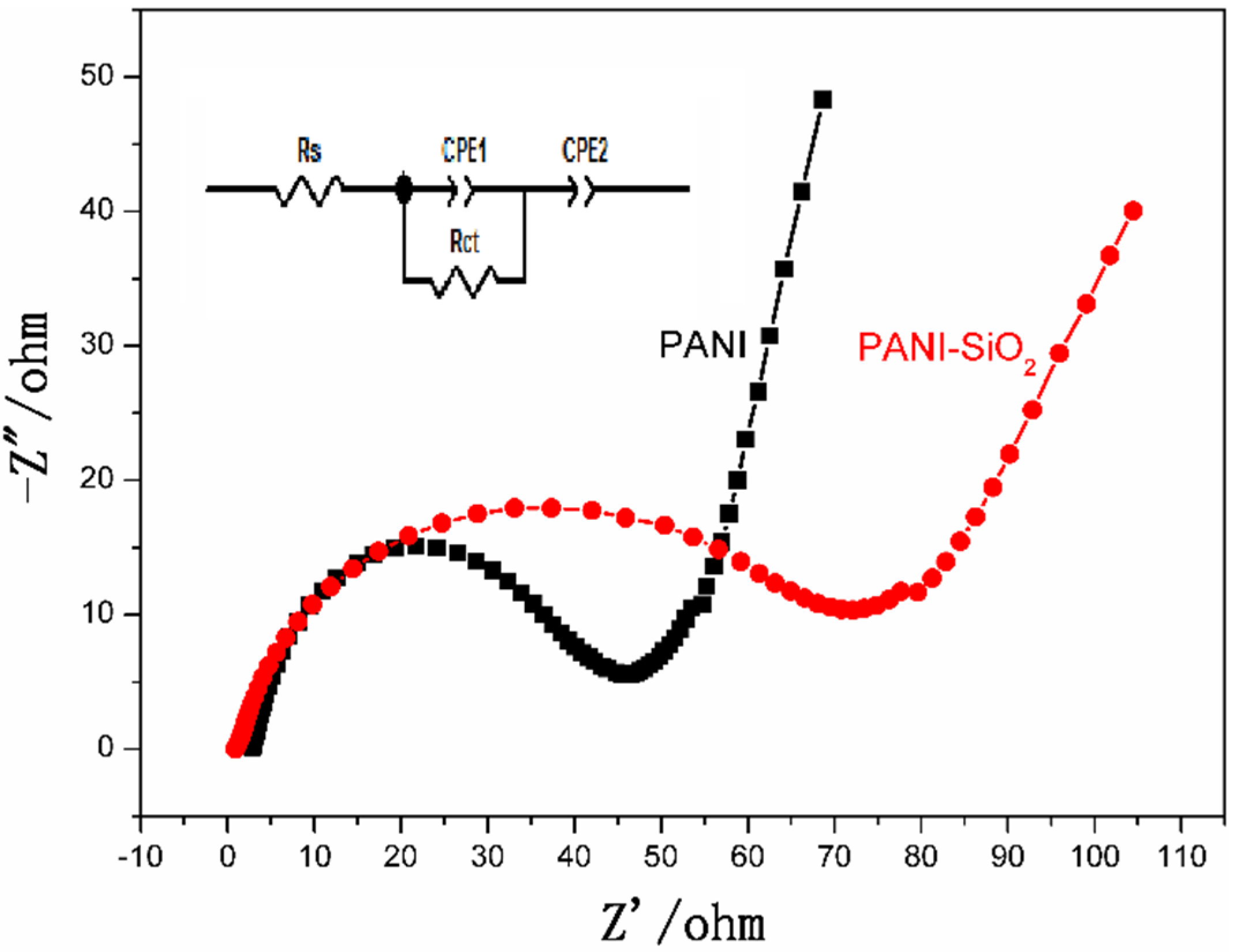 Materials 08 01369 g007