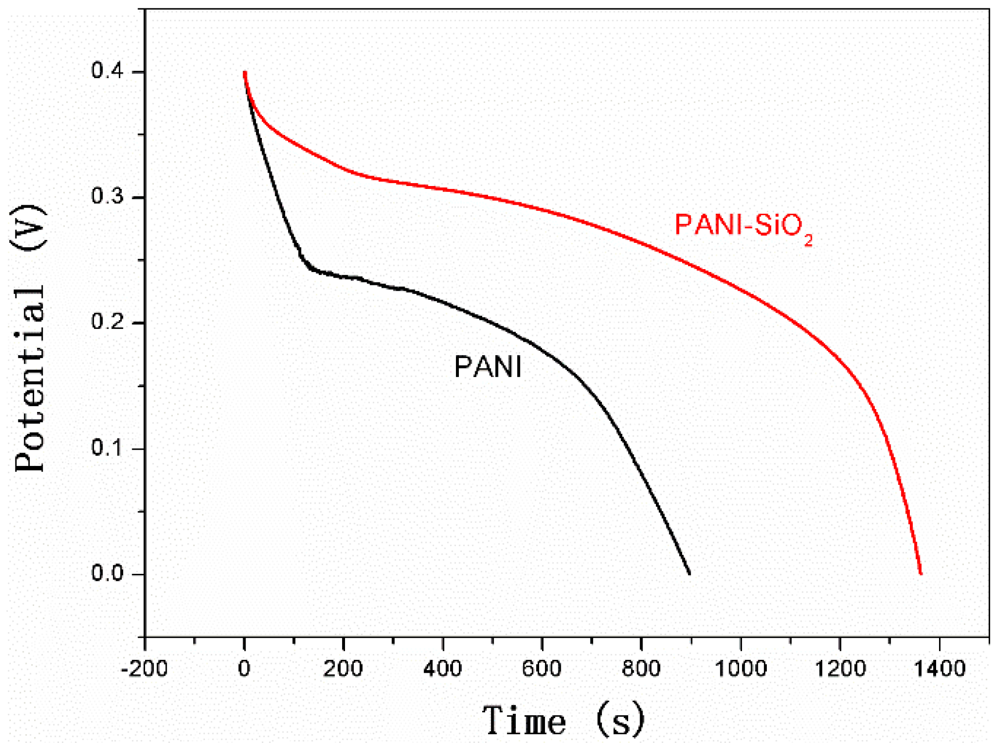 Materials 08 01369 g008