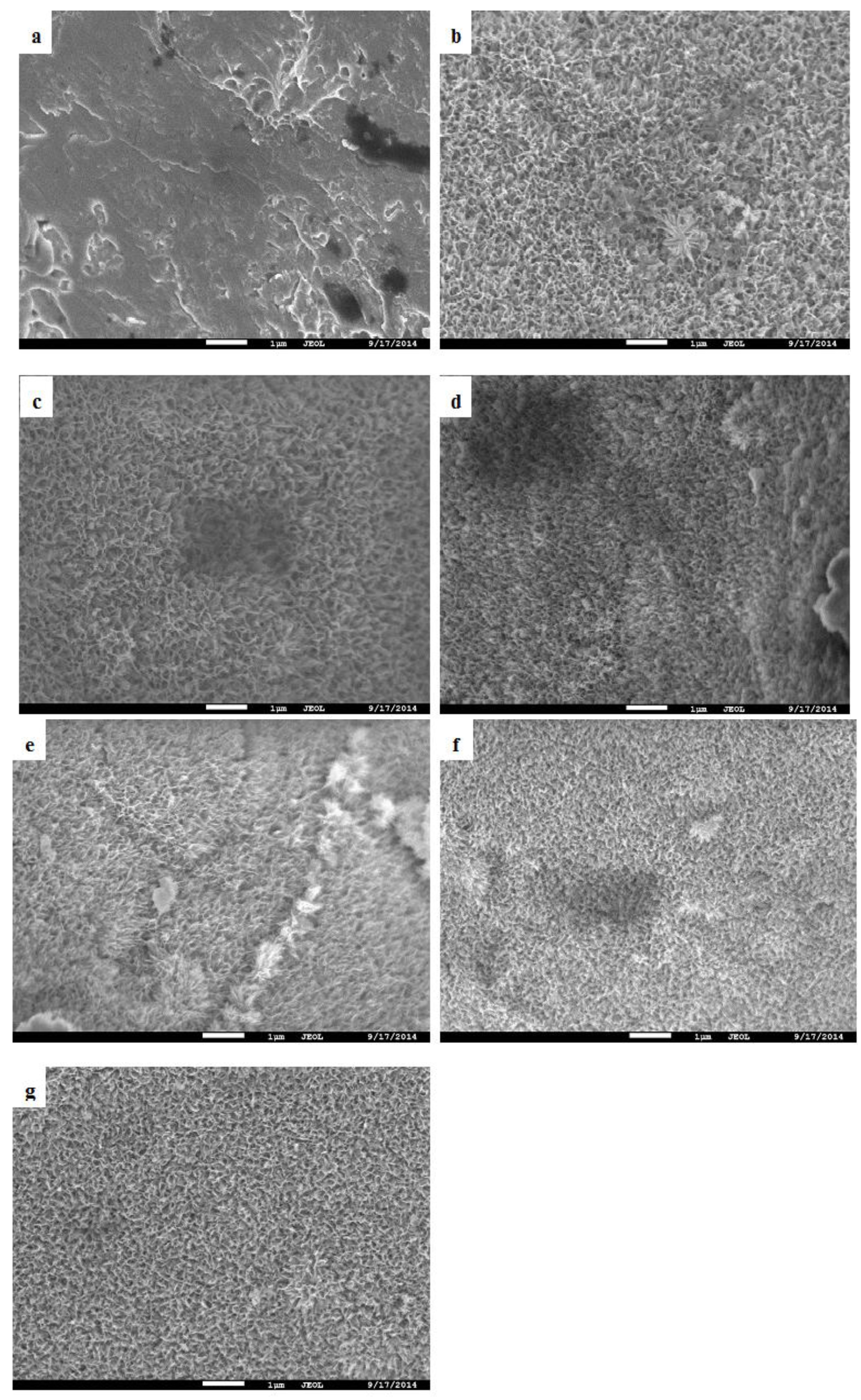 Materials 08 01612 g003