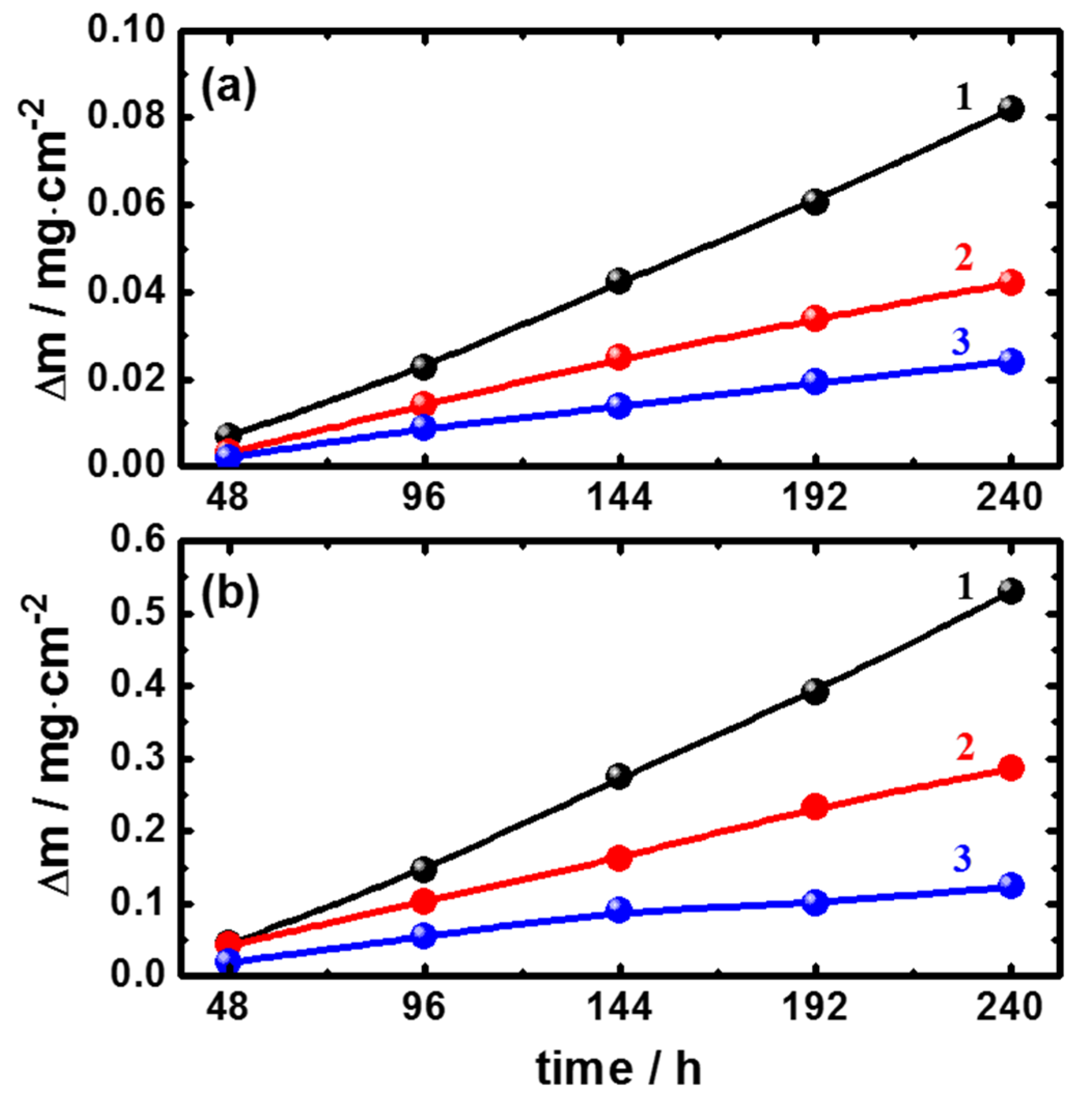 Materials 08 03883 g001