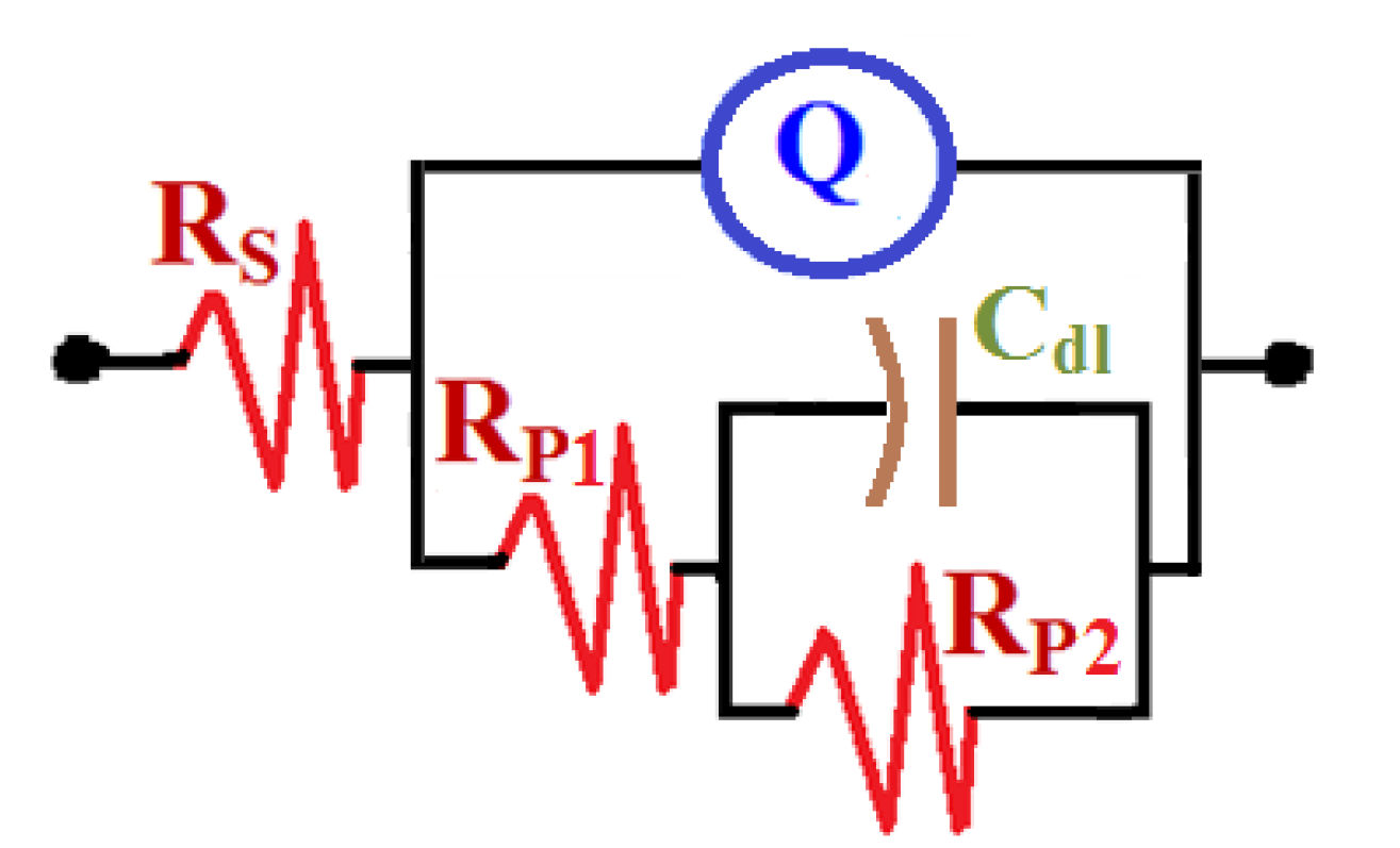 Materials 08 03883 g005