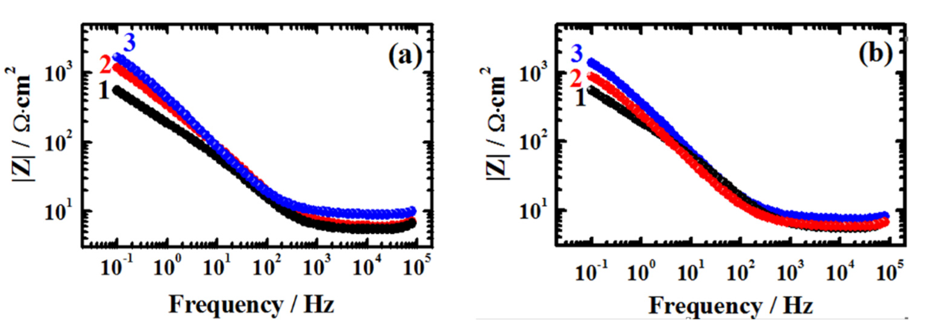 Materials 08 03883 g006