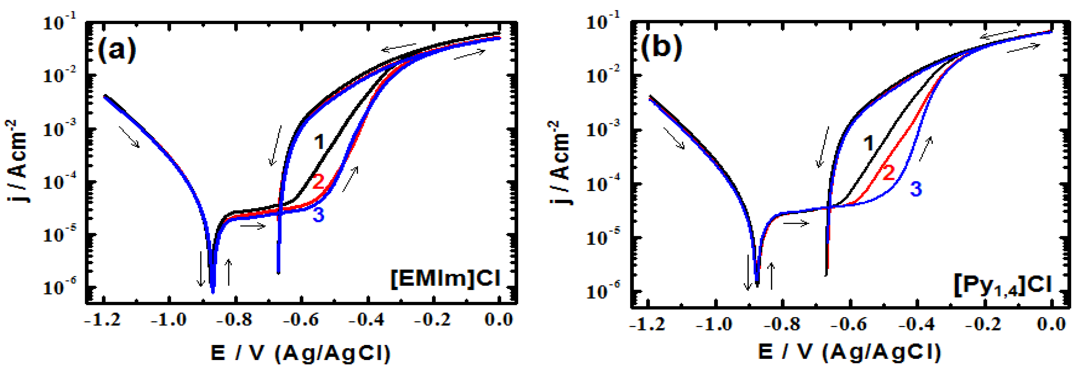 Materials 08 03883 g007