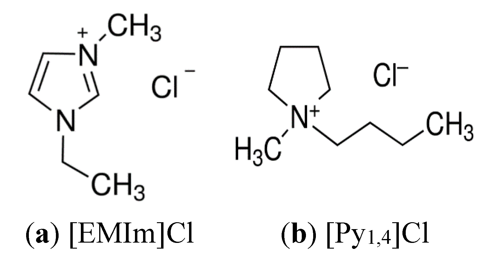 Materials 08 03883 g008