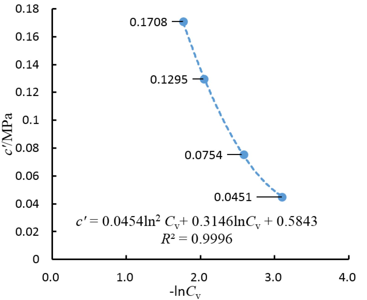 Materials 08 03960 g011