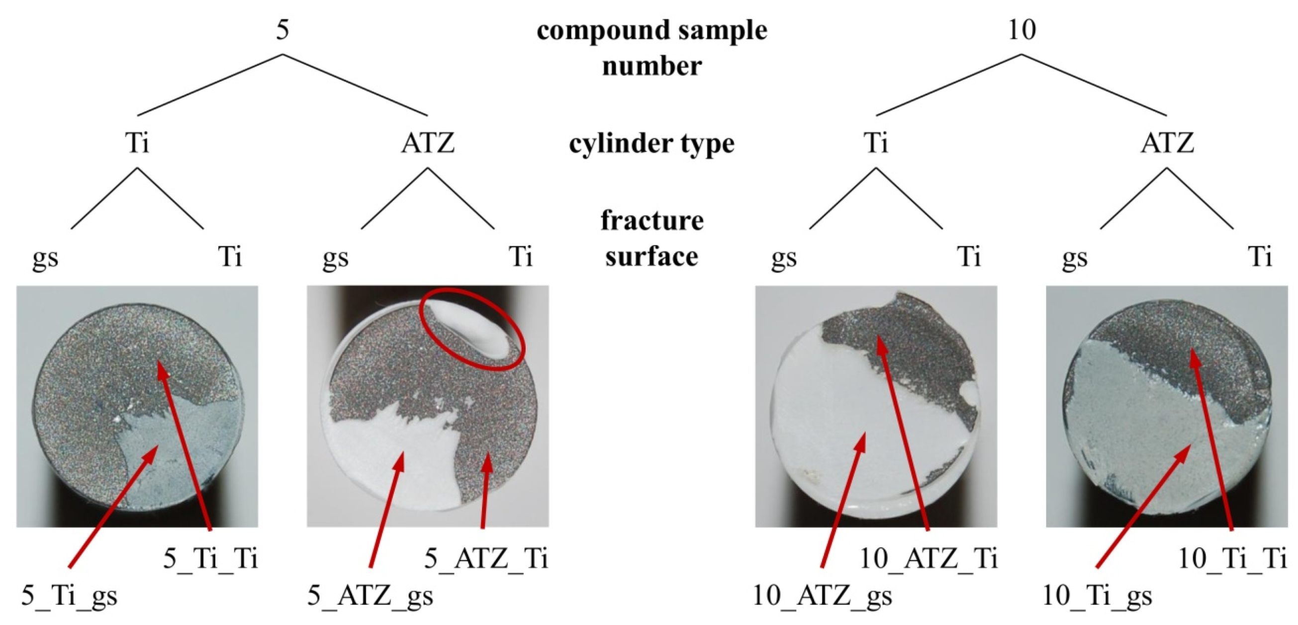 Materials 08 04287 g003
