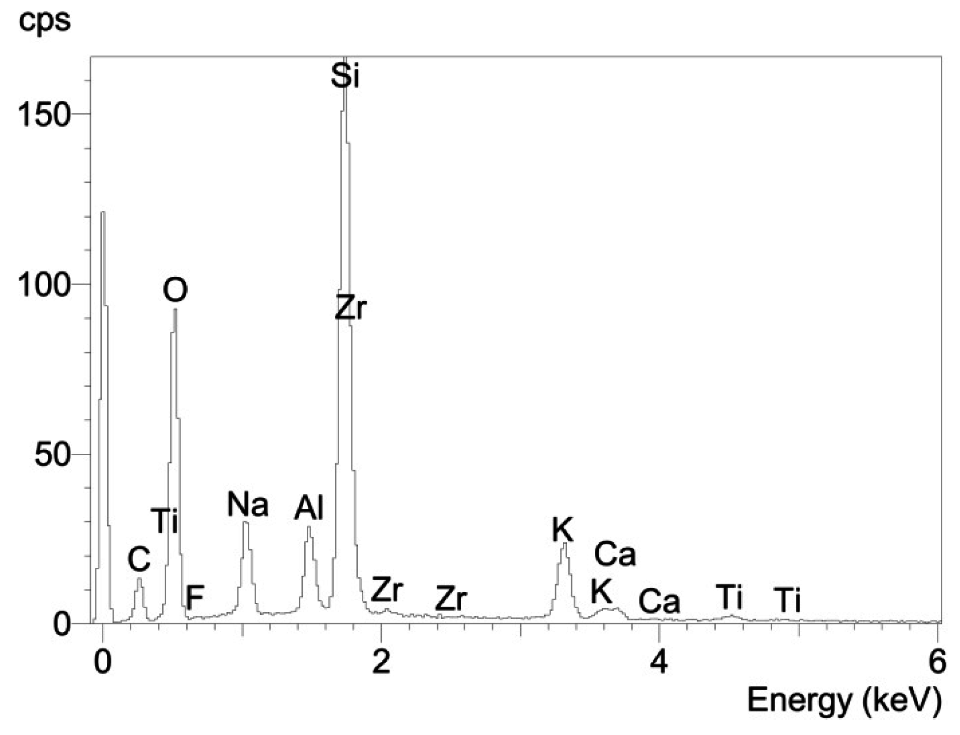 Materials 08 04287 g008