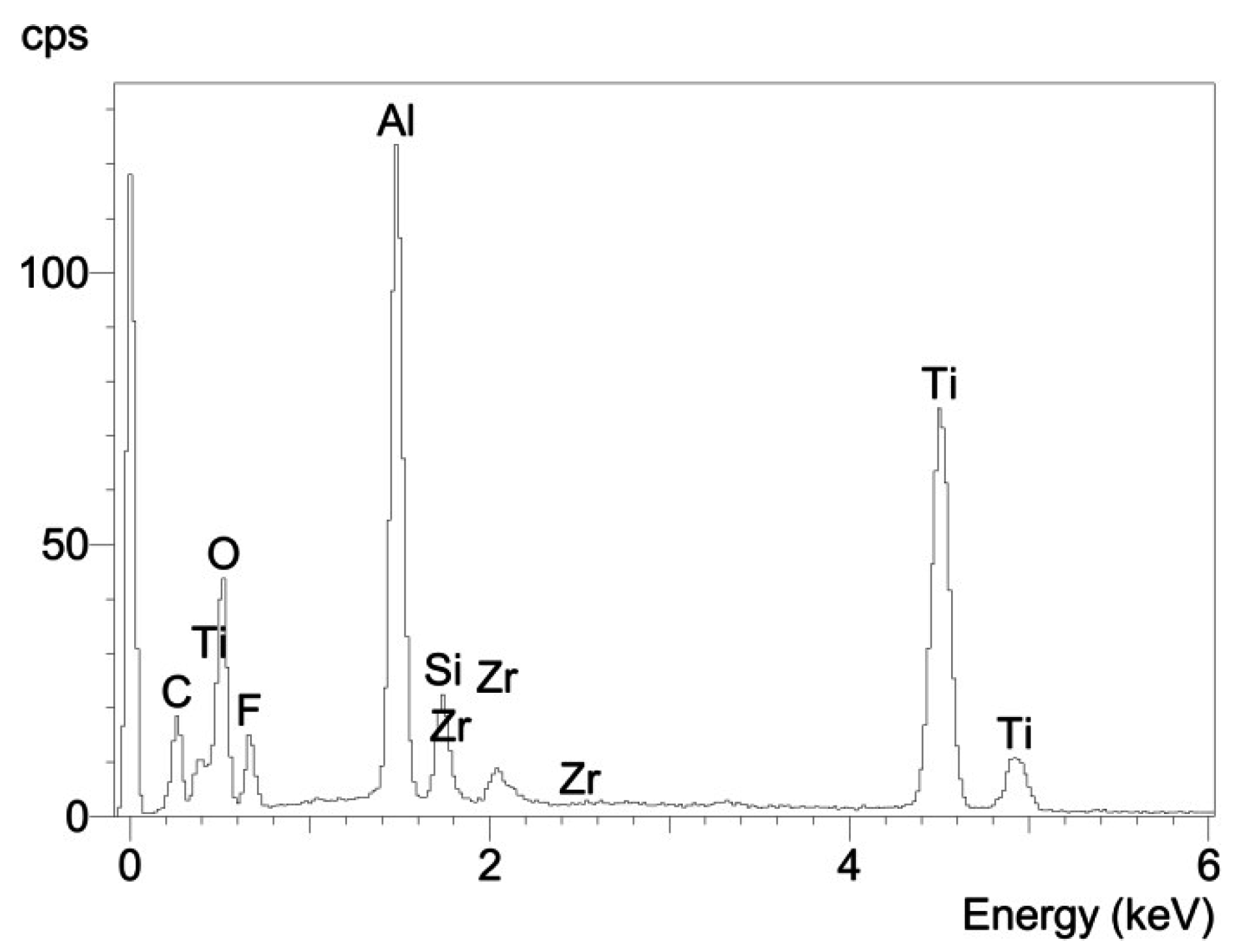 Materials 08 04287 g010