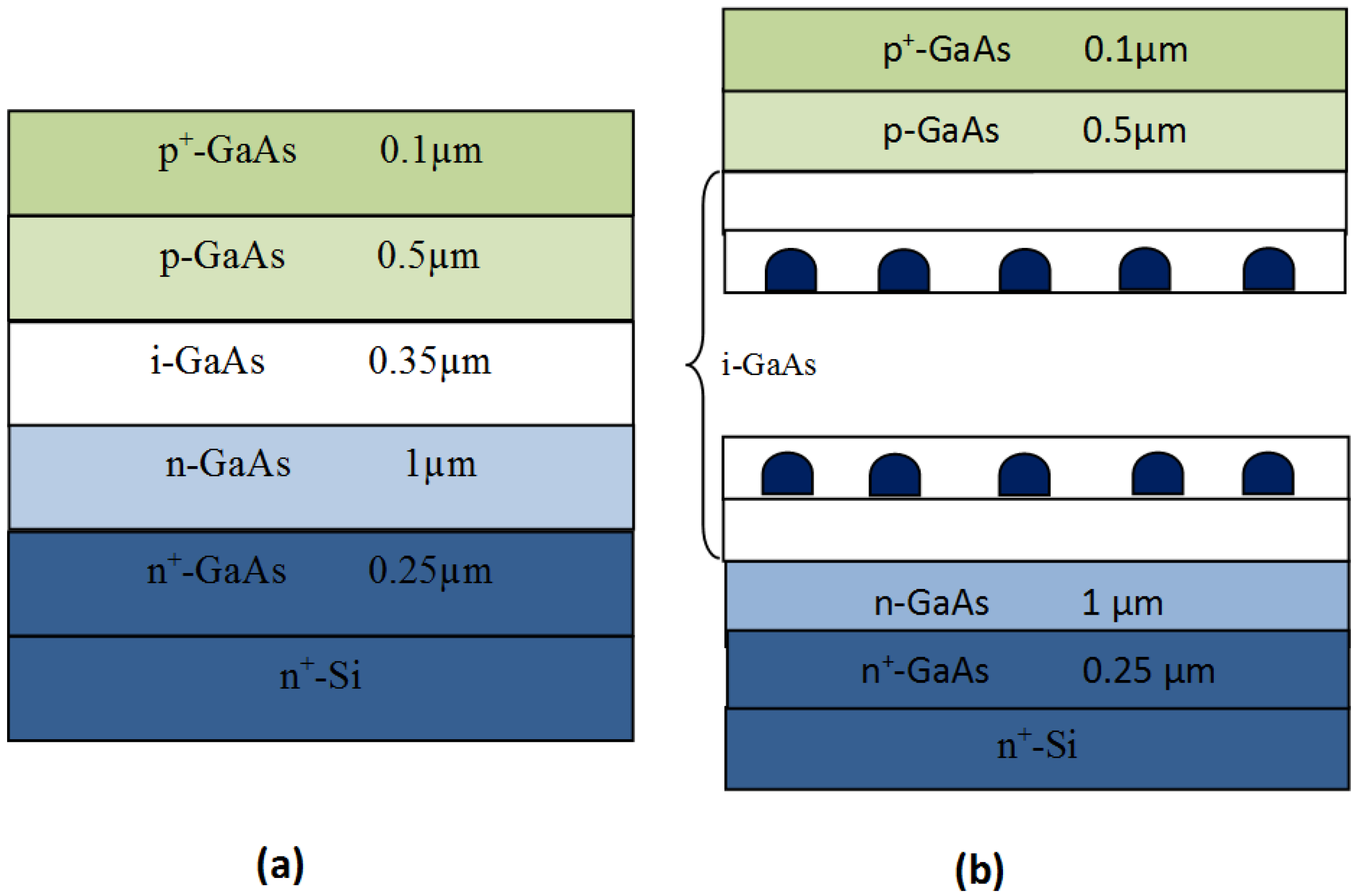 download boundary values and convolution