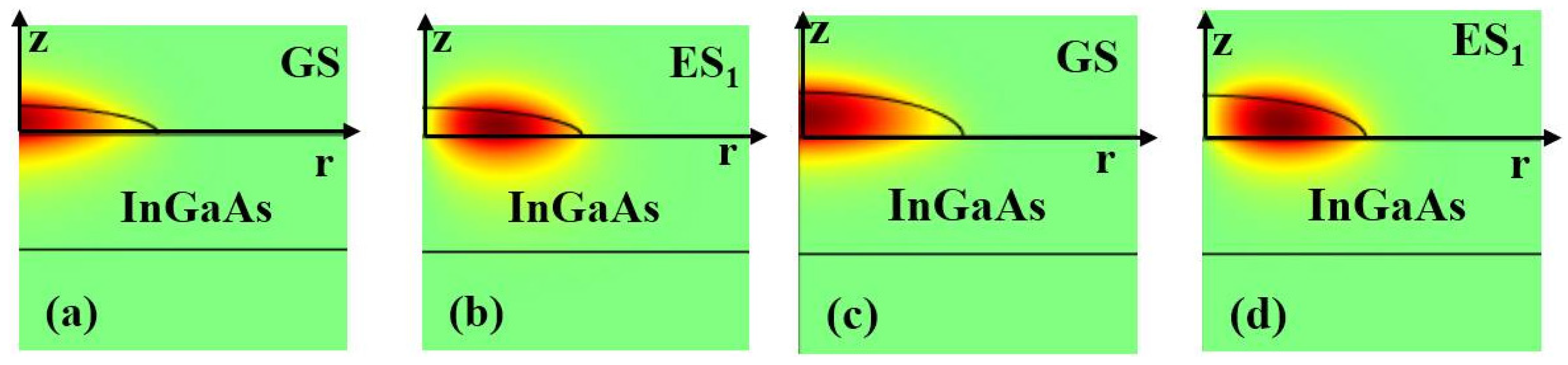 Materials 08 04699 g004
