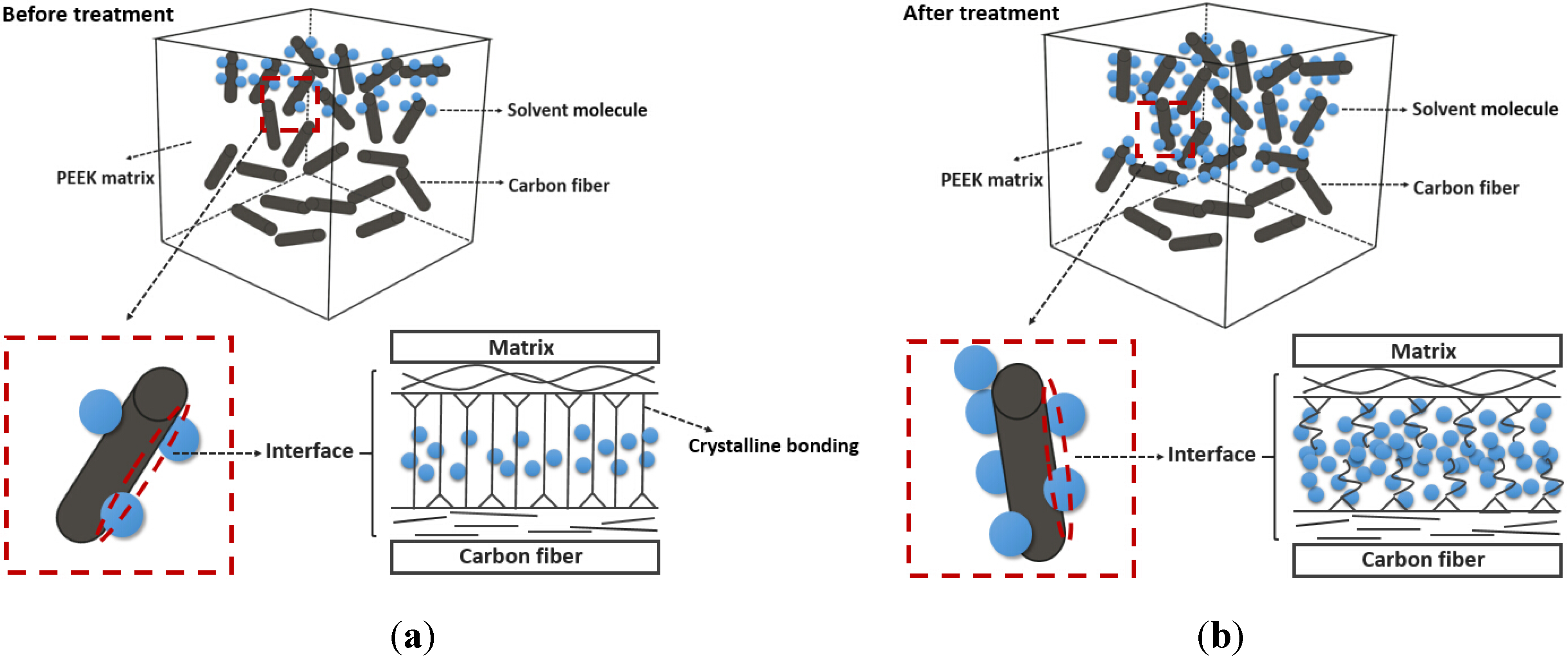Materials 08 04751 g008