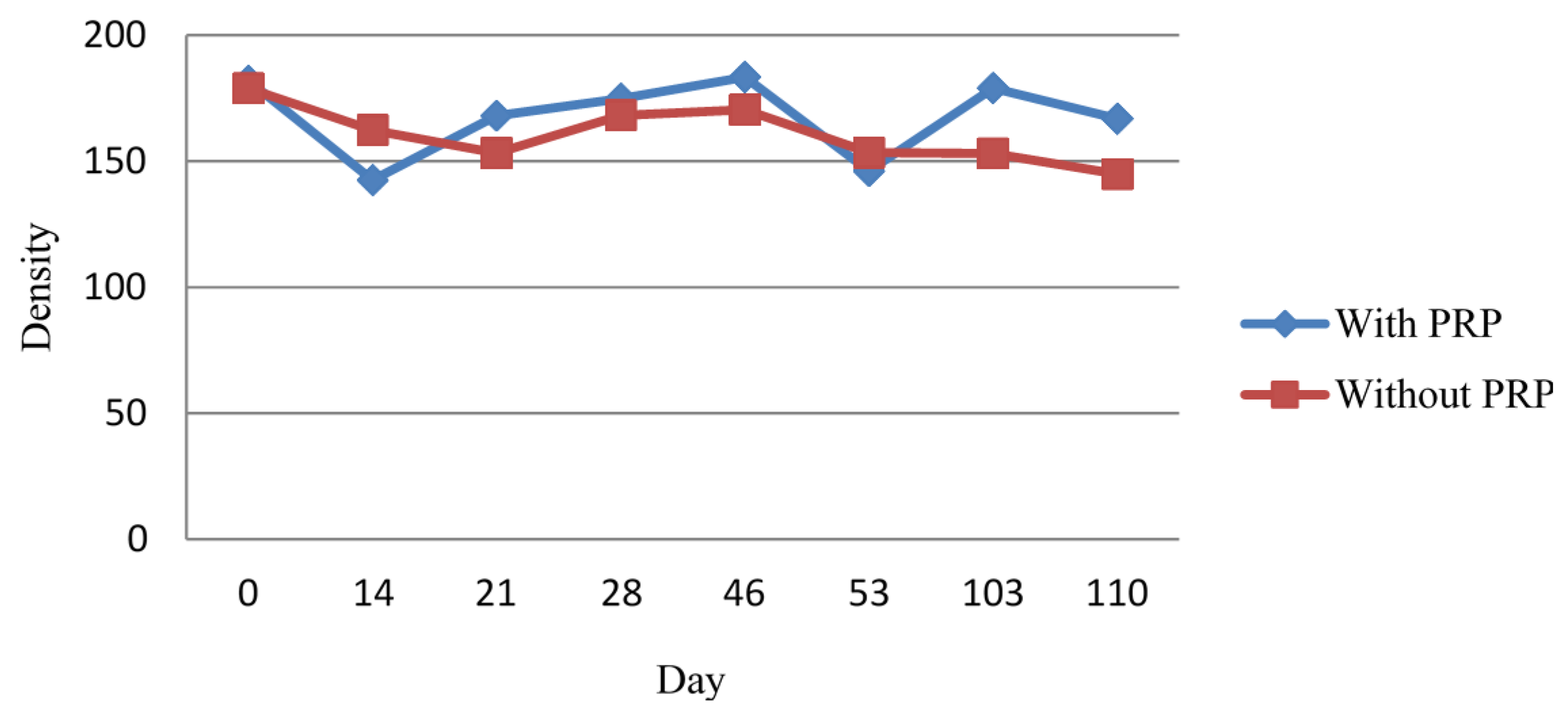 Materials 08 04843 g002