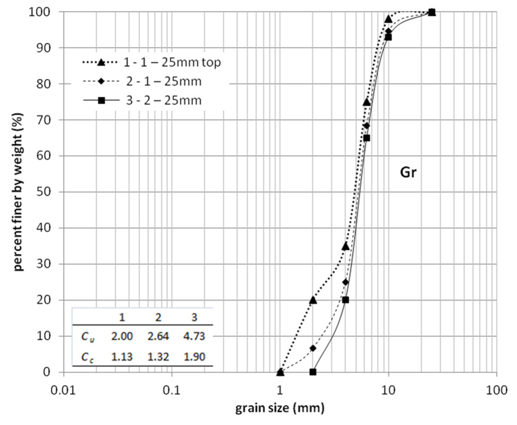 Materials 08 04857 g001