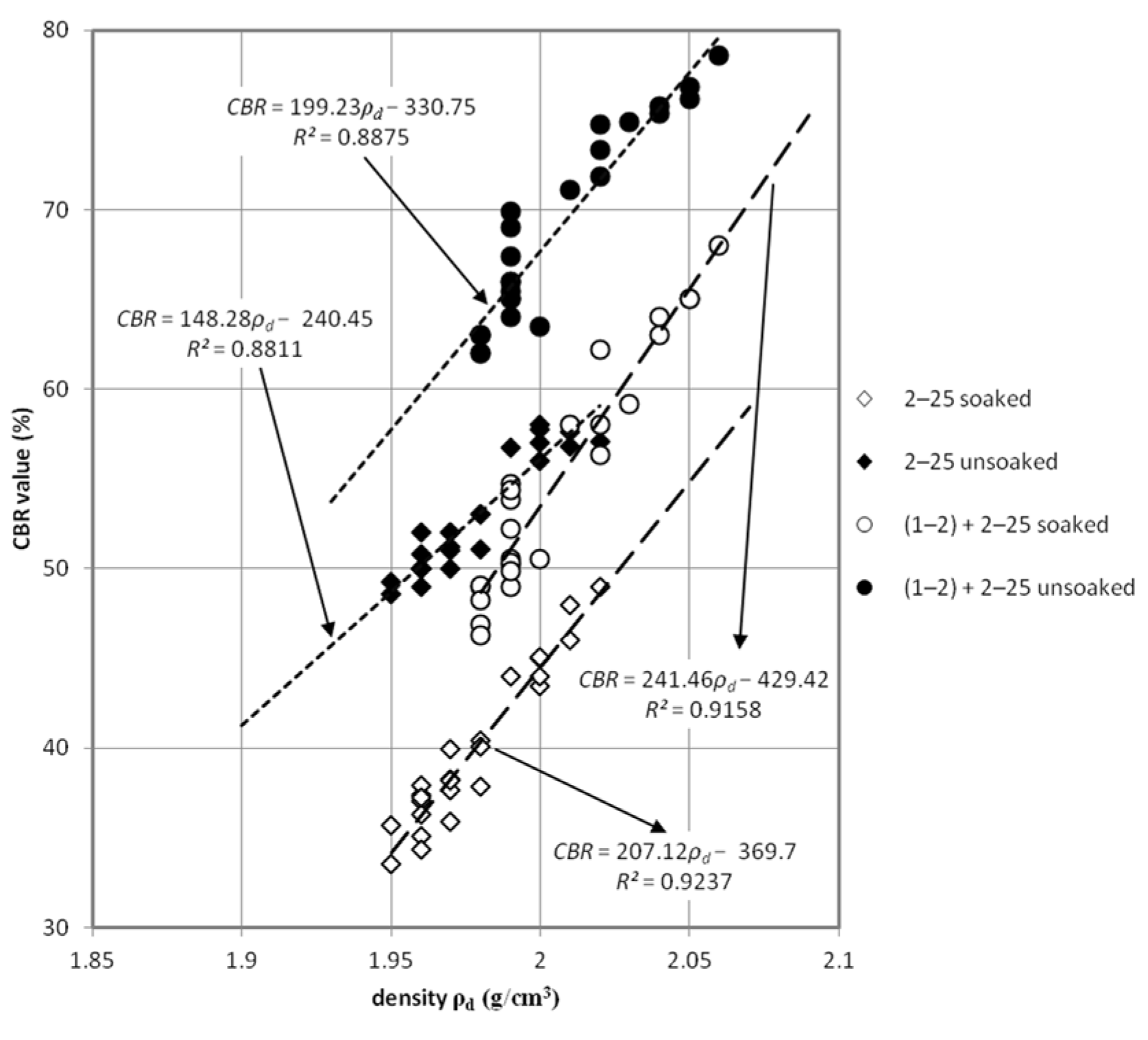Materials 08 04857 g003
