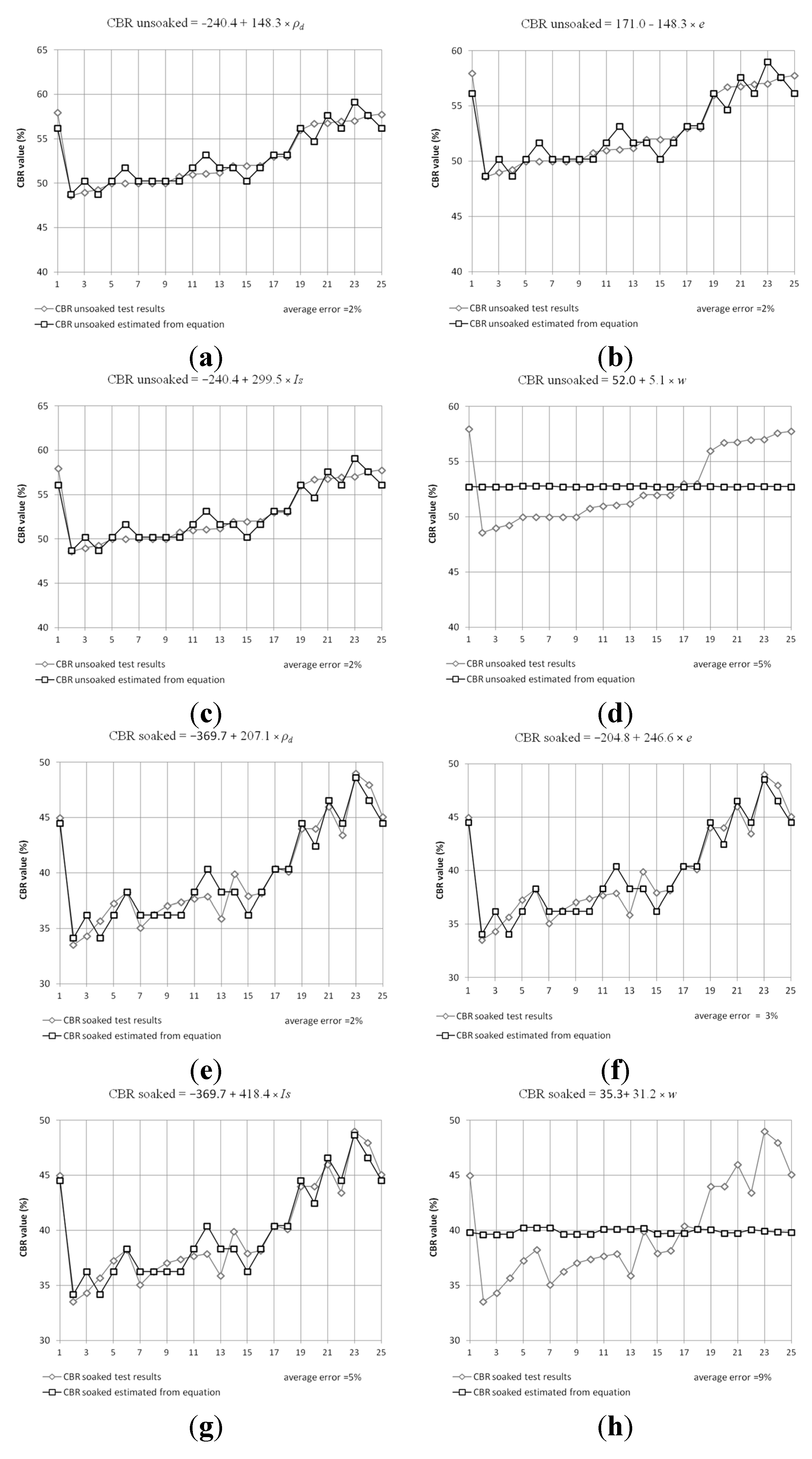 Materials 08 04857 g005
