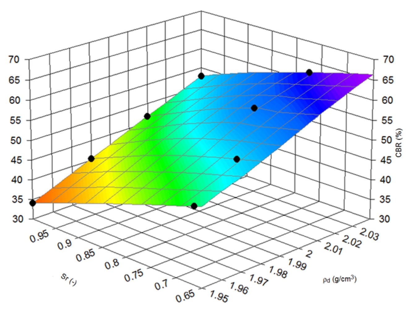 Materials 08 04857 g007