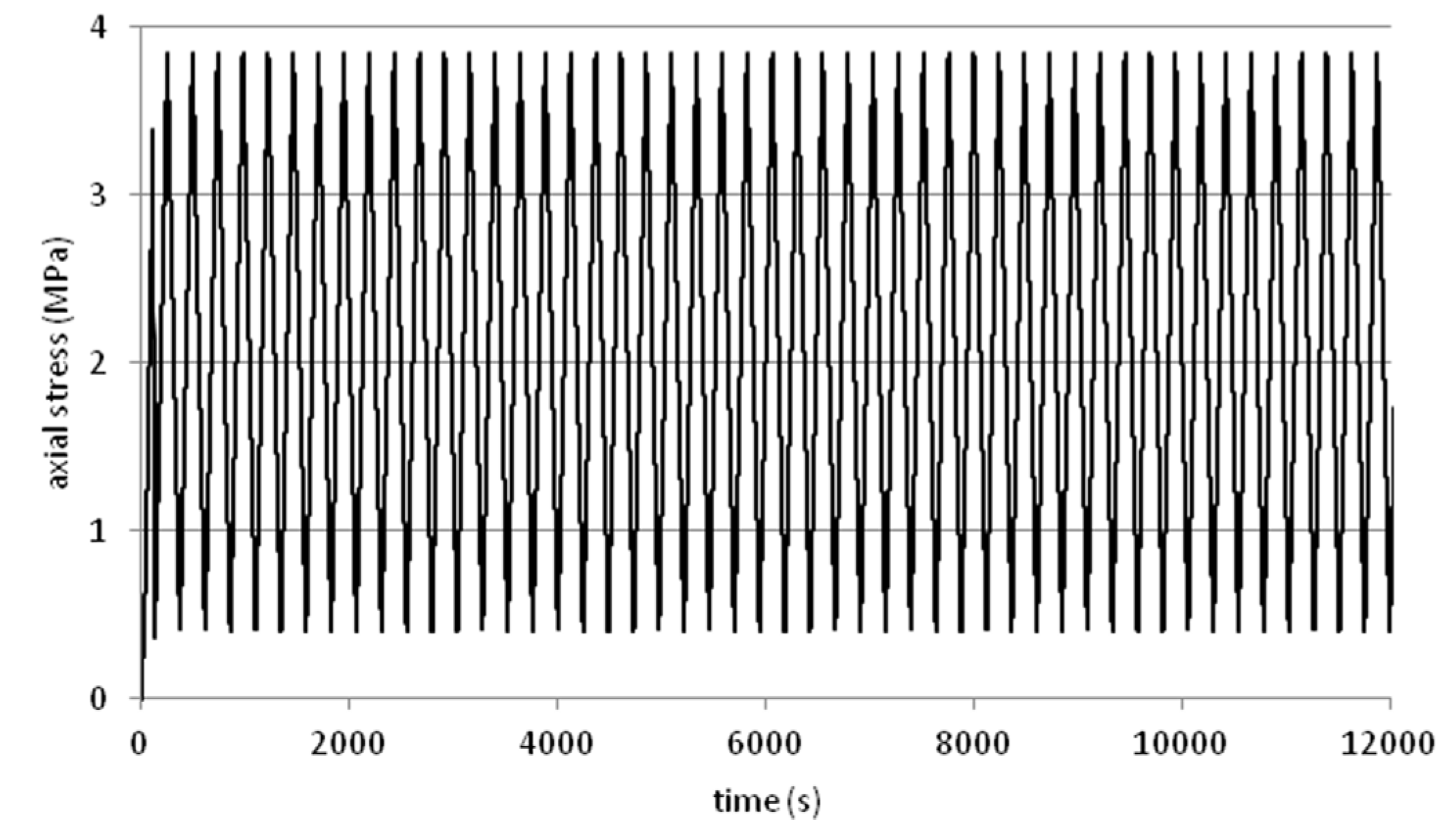 Materials 08 04857 g010
