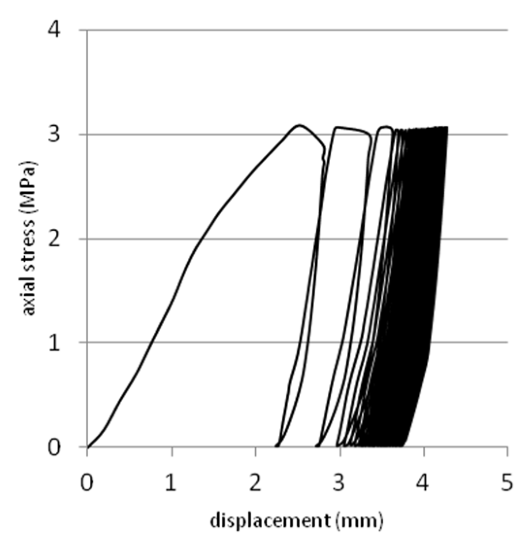 Materials 08 04857 g011