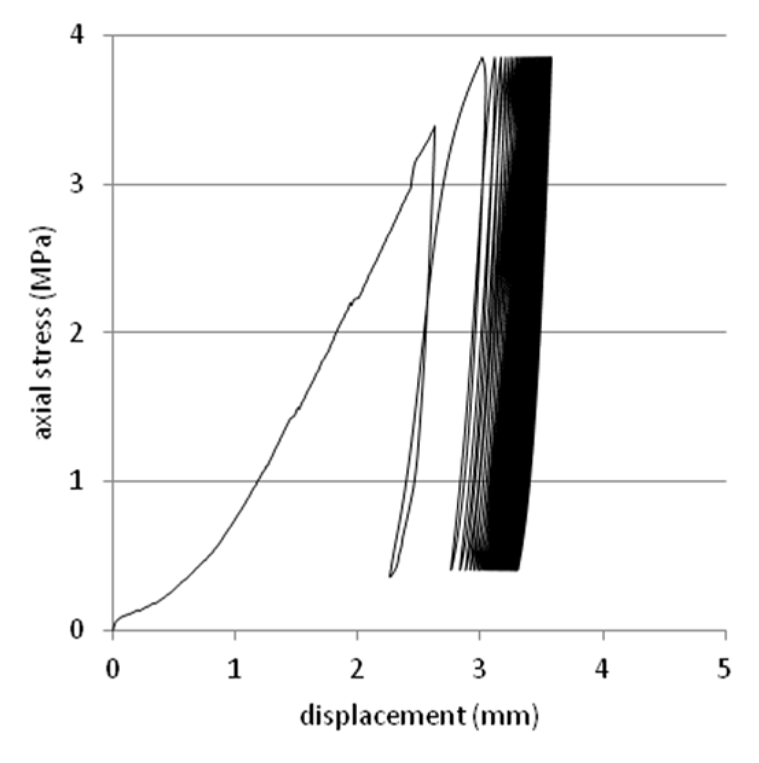 Materials 08 04857 g012