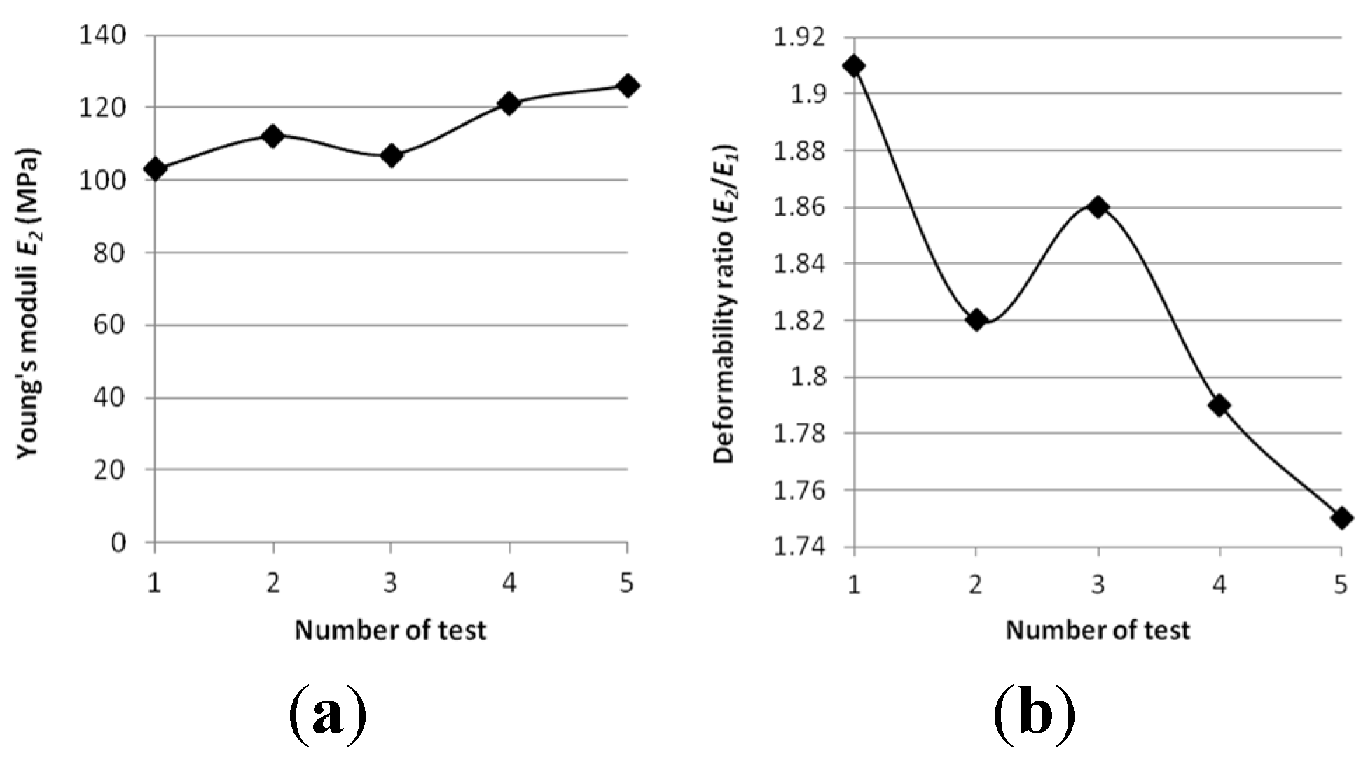 Materials 08 04857 g013