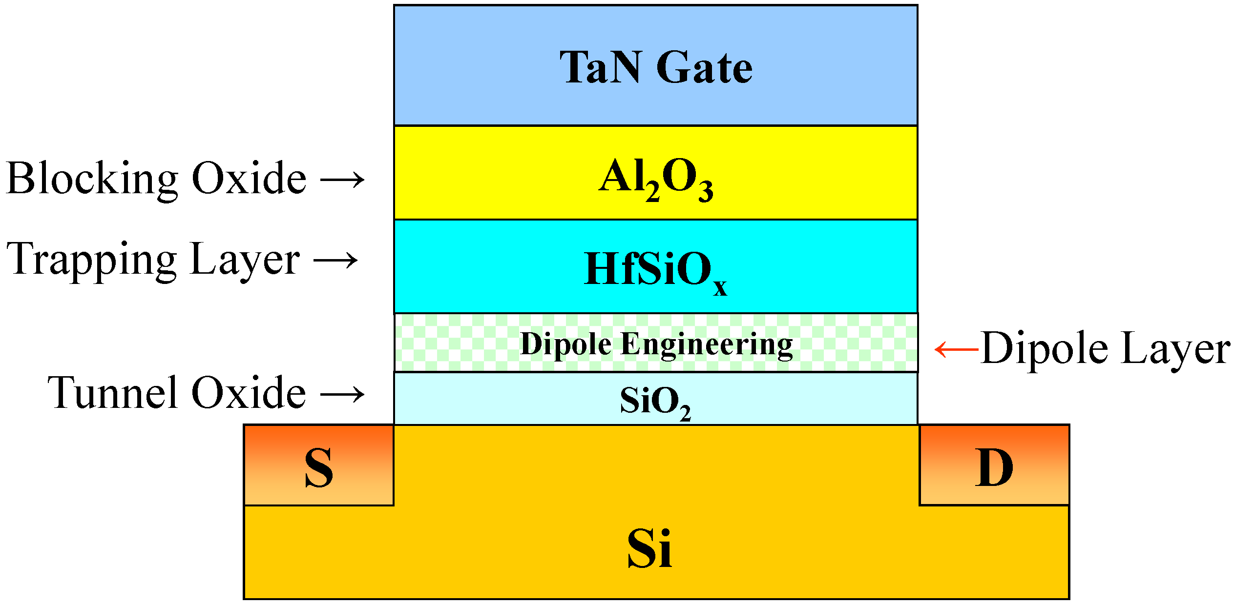 Materials 08 05112 g001