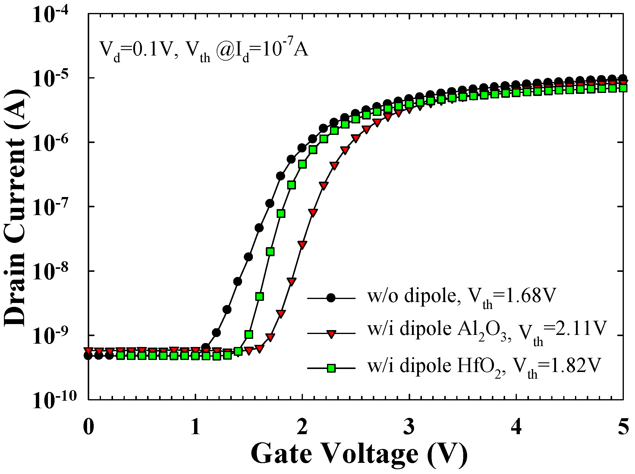 Materials 08 05112 g002