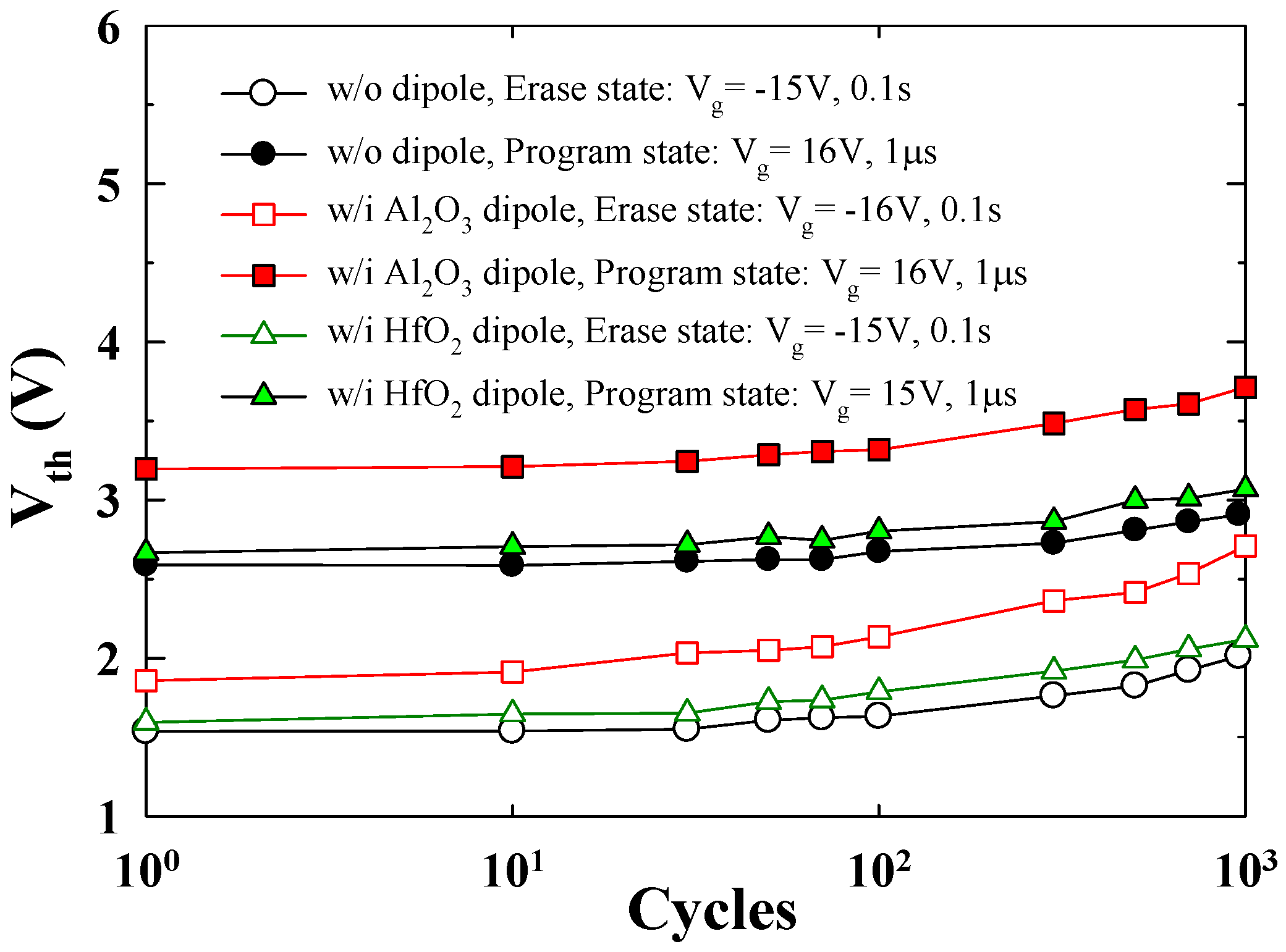 Materials 08 05112 g005
