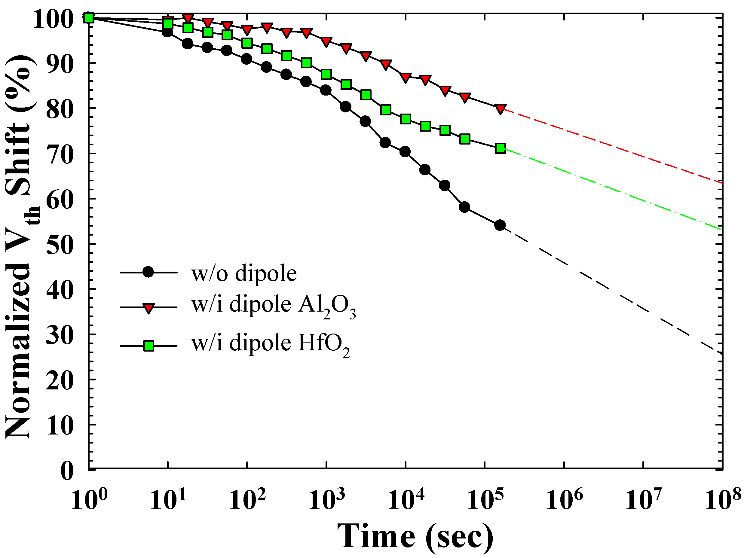 Materials 08 05112 g006
