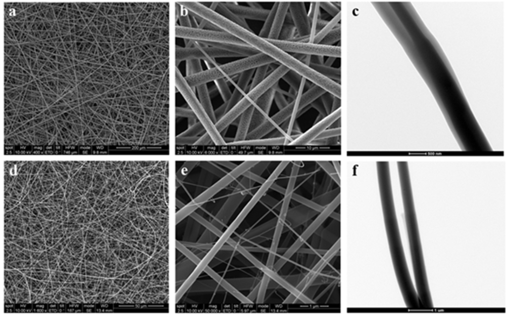 Materials 08 05154 g004 1024
