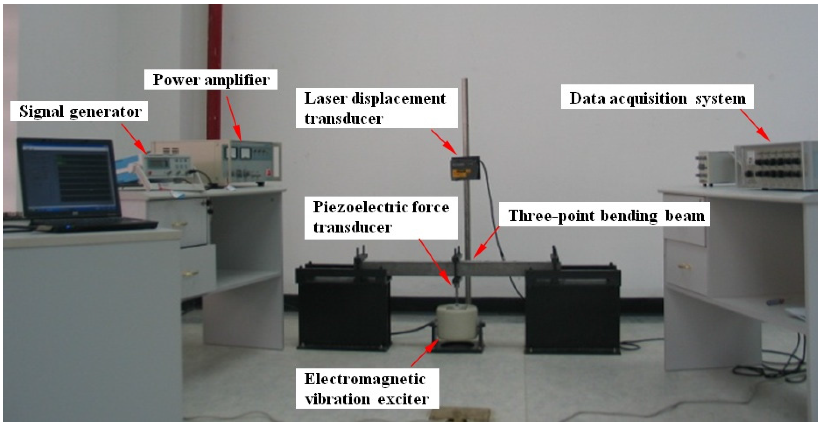 Materials 08 05242 g002