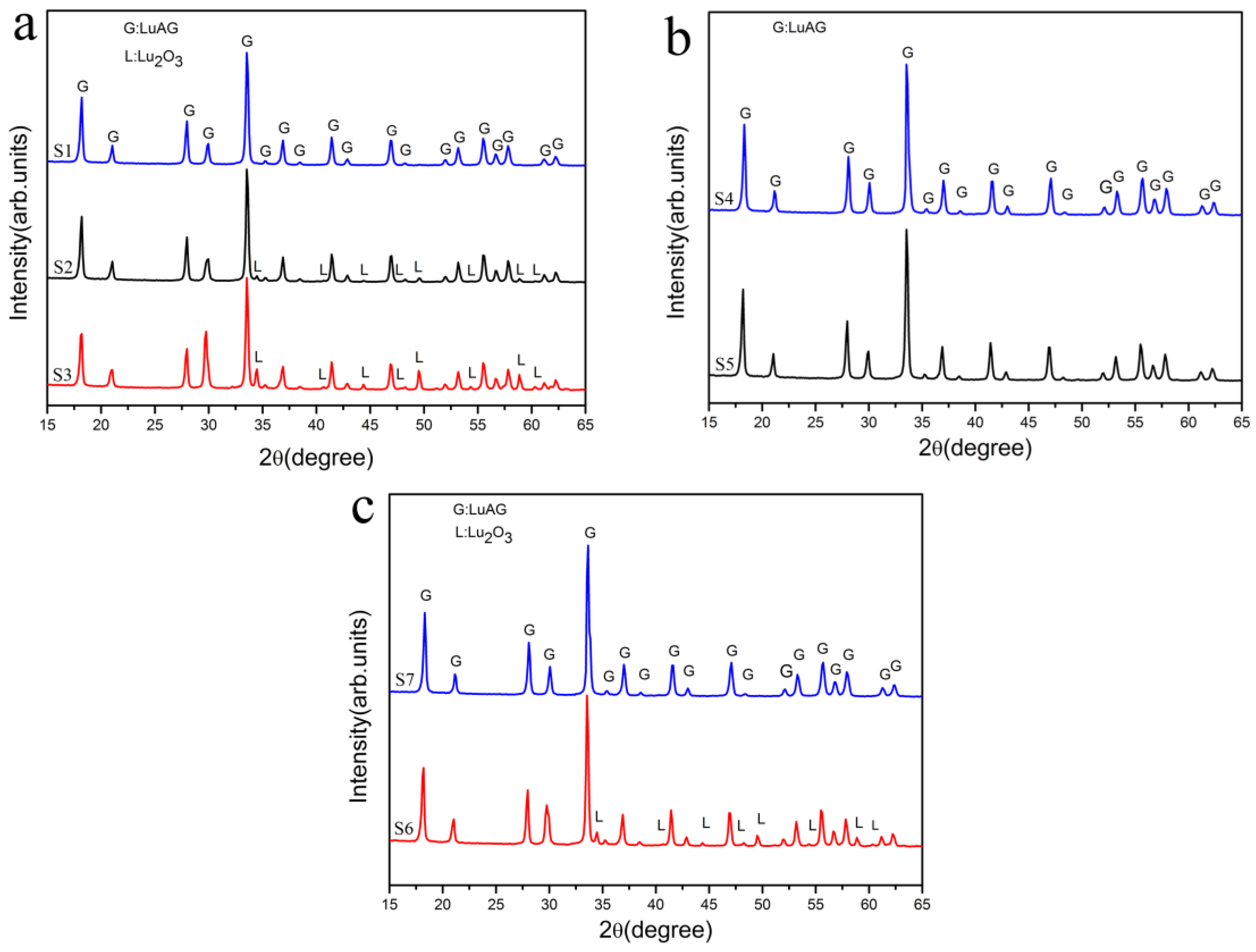 Materials 08 05247 g001