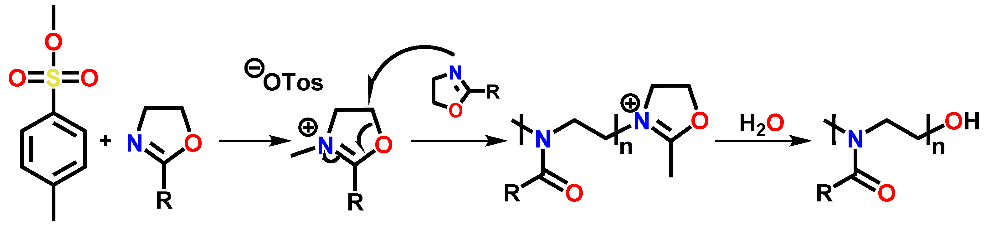 Materials 08 05249 g005