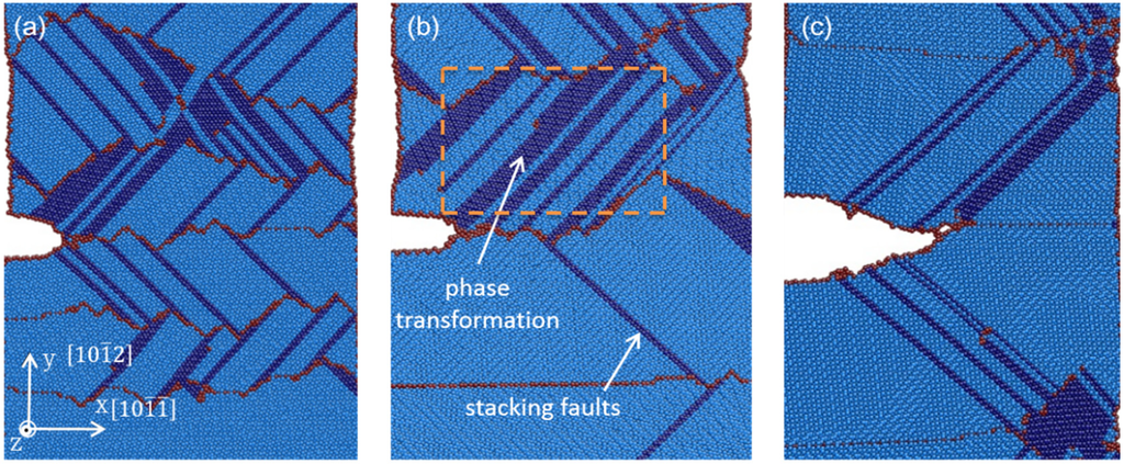 engineering dislocation and deformation Understanding the movement of a dislocation is key to understanding why dislocations allow deformation to occur at much lower stress than in a perfect crystal. engineering dislocation and deformation Understanding the movement of a dislocation is key to understanding why dislocations allow deformation to occur at much lower stress than in a perfect crystal.