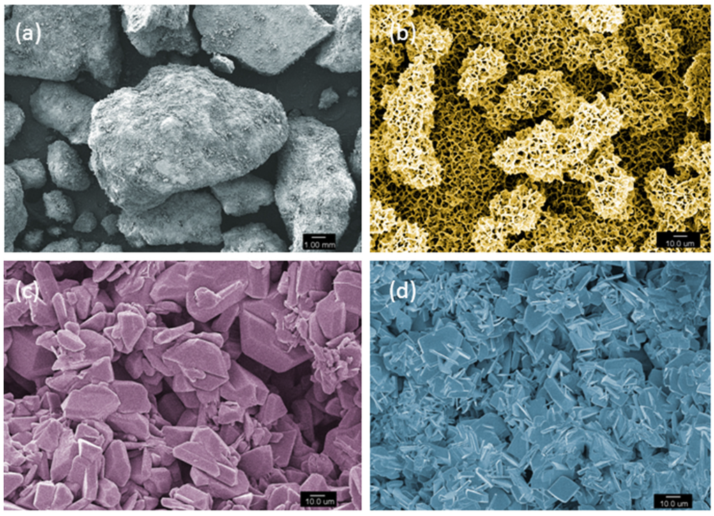 Materials 08 05273 g005 1024