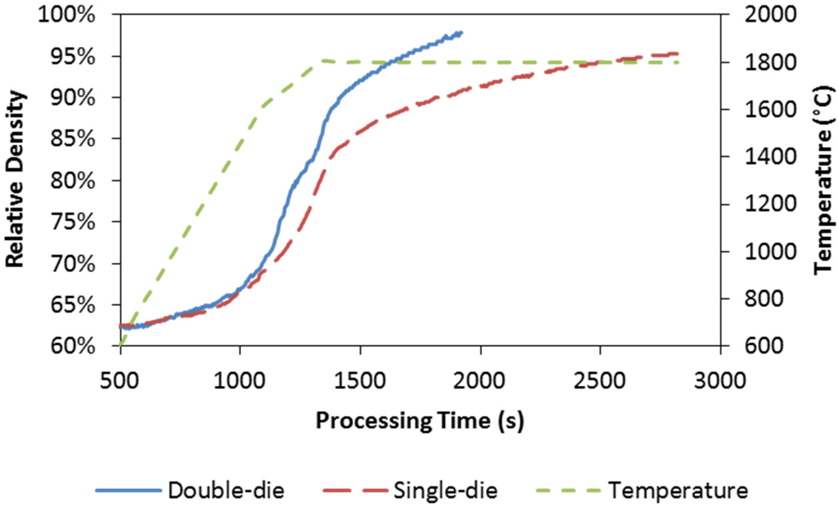 Materials 08 05289 g004