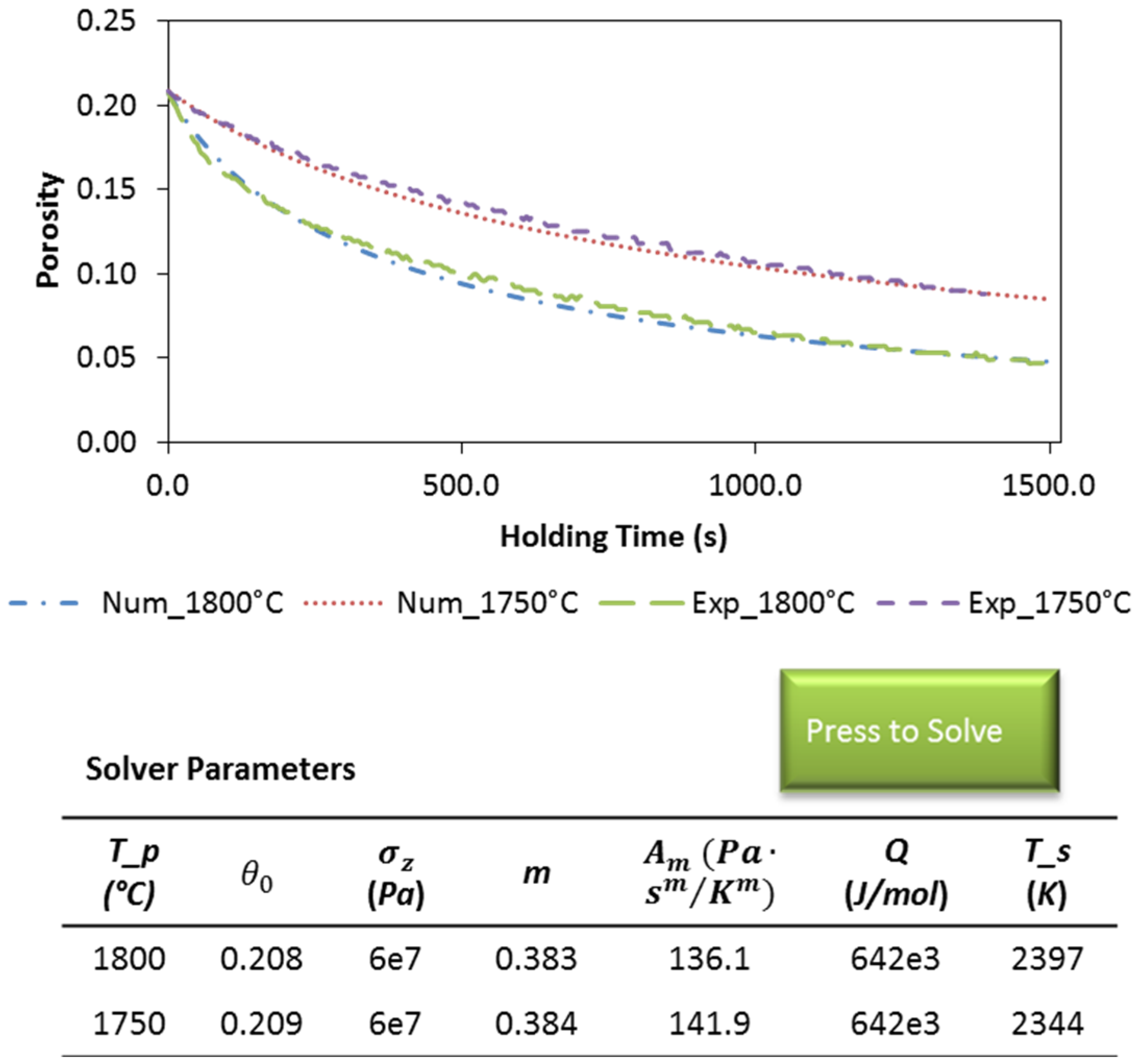 Materials 08 05289 g006