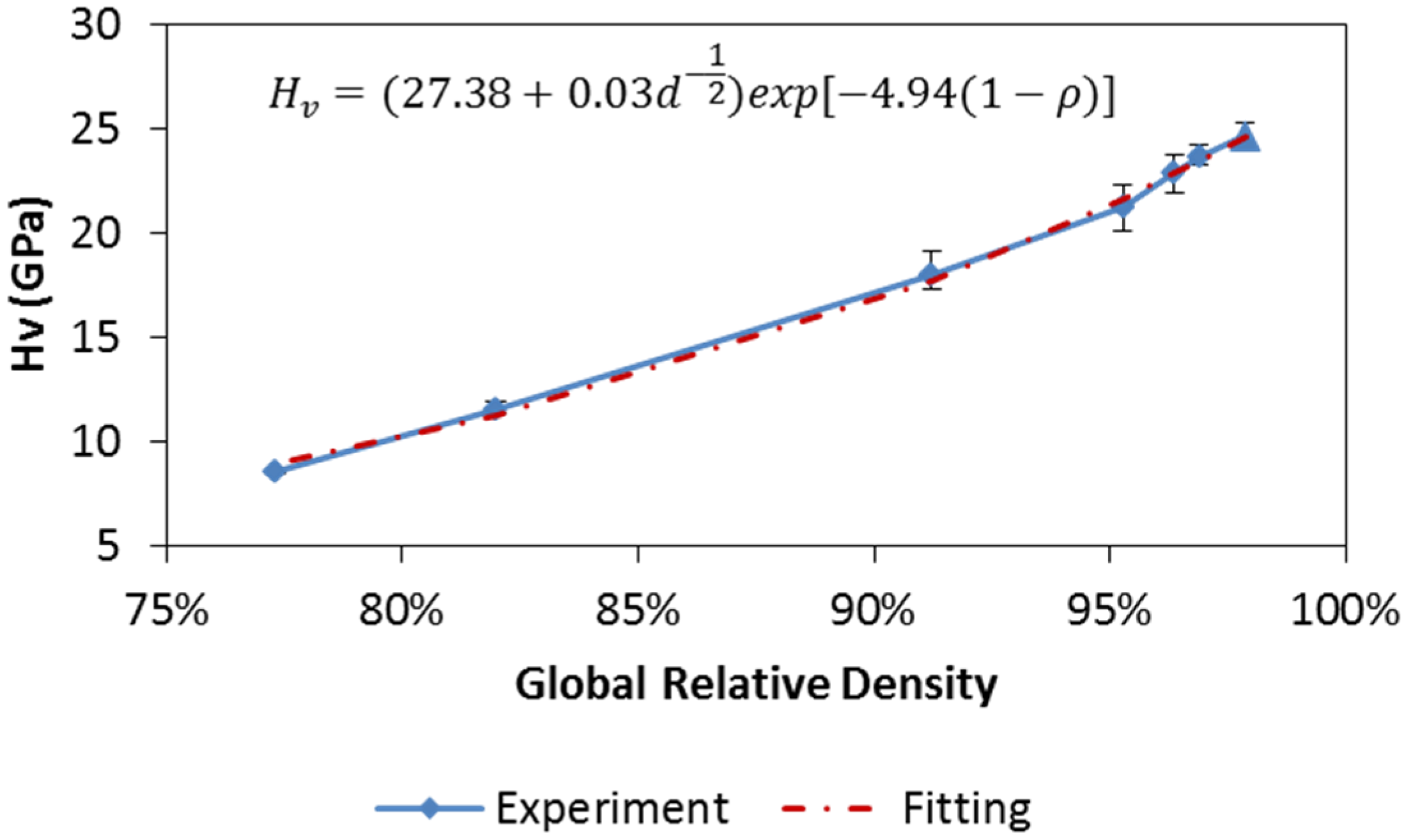 Materials 08 05289 g008