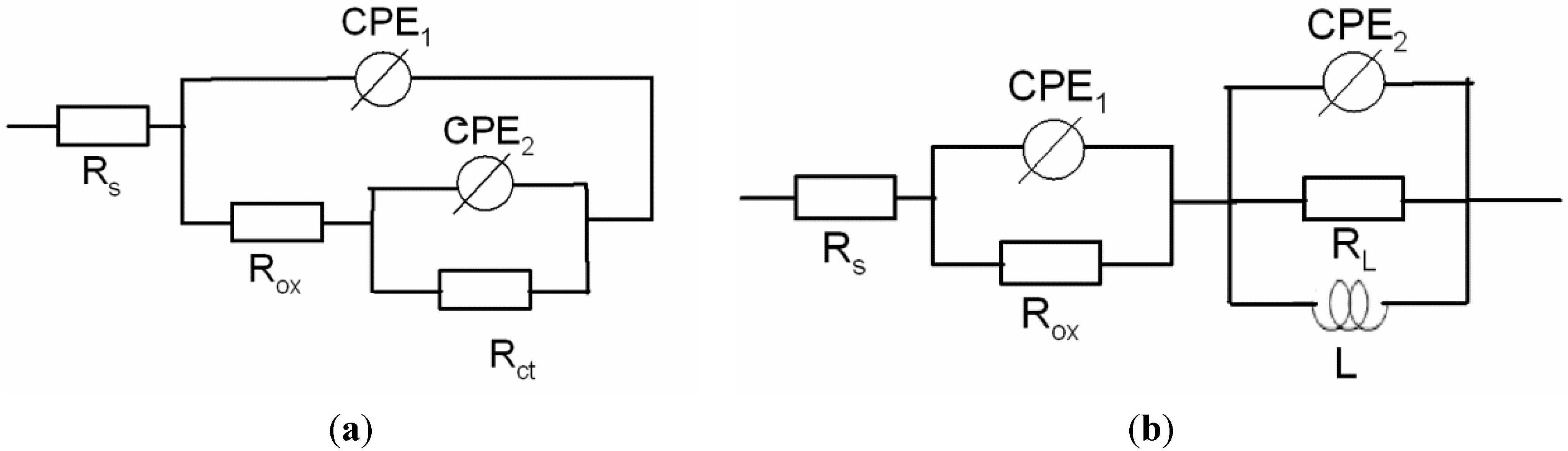 Materials 08 05314 g006