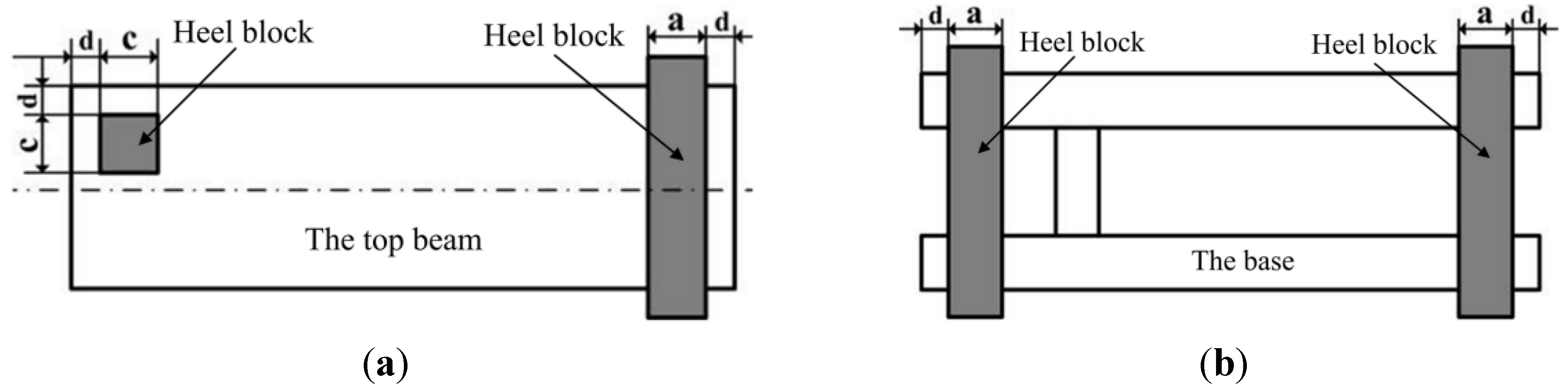 Materials 08 05325 g001