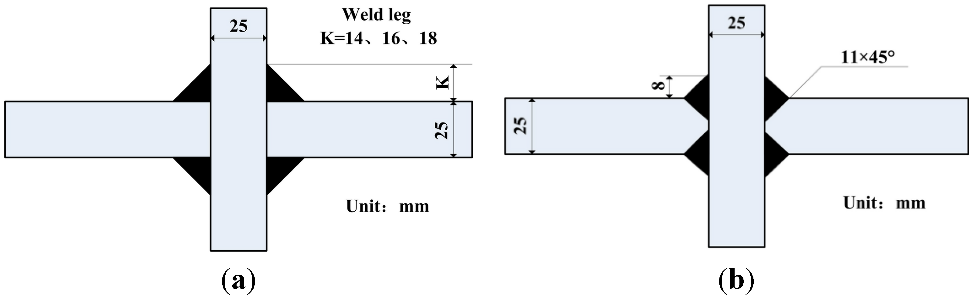 Materials 08 05325 g004