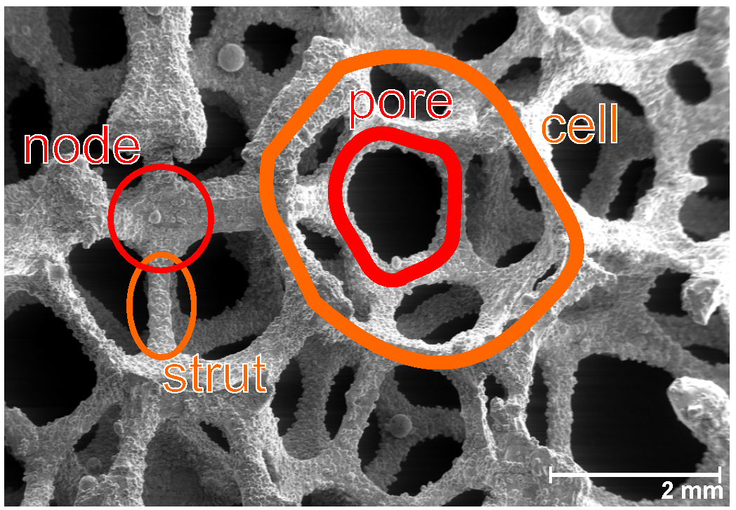 Materials 08 05340 g001